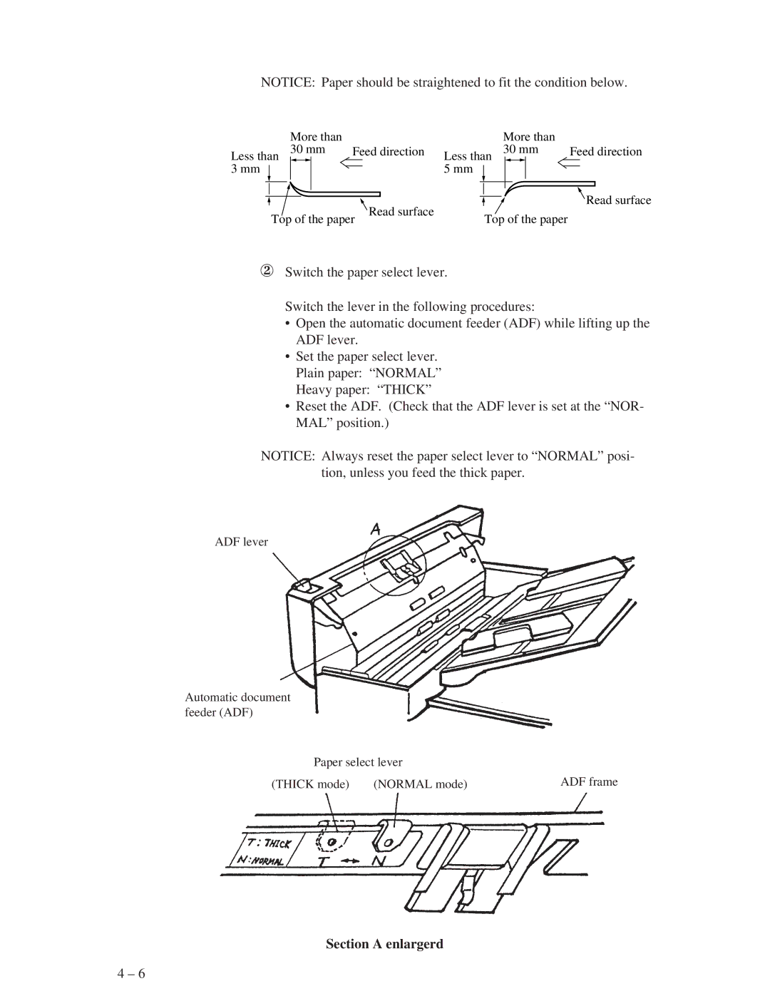 Fujitsu M3096GX, M3096EX manual Section a enlargerd 