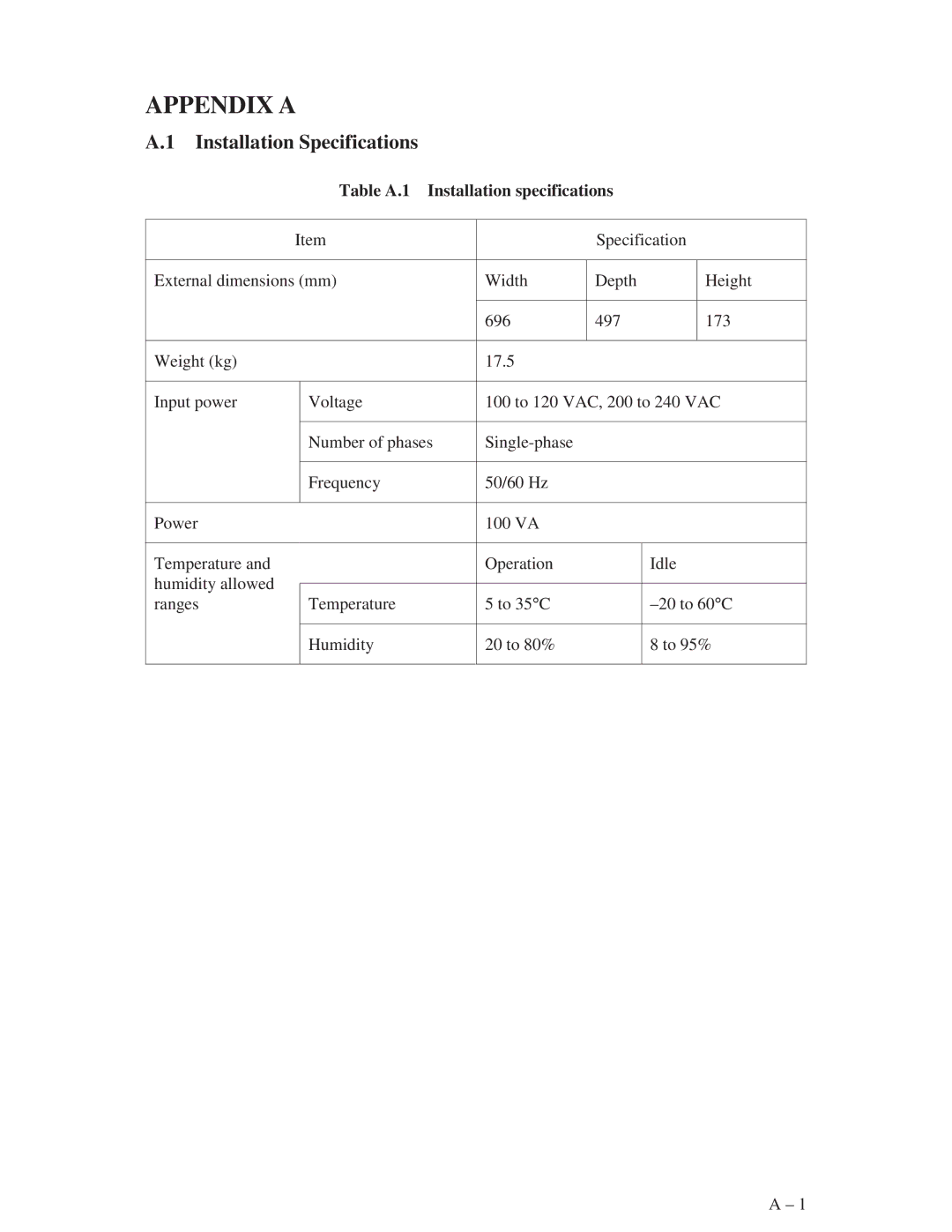 Fujitsu M3096EX, M3096GX manual Appendix a, Installation Specifications, Table A.1 Installation specifications 