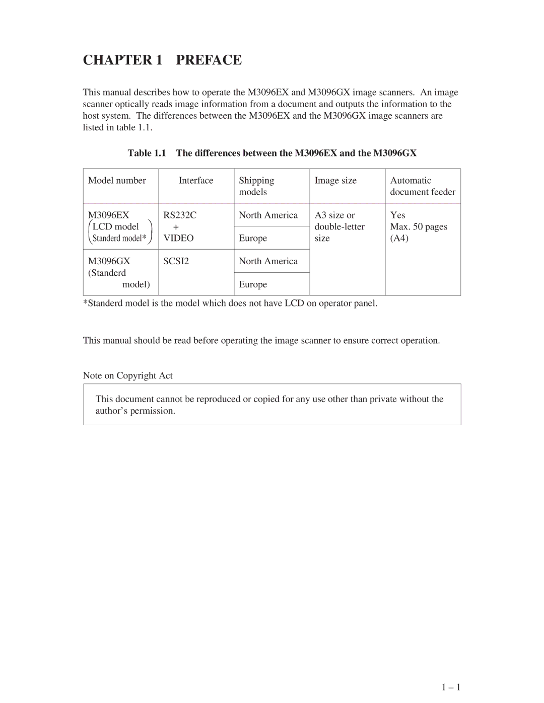 Fujitsu manual Preface, Differences between the M3096EX and the M3096GX 