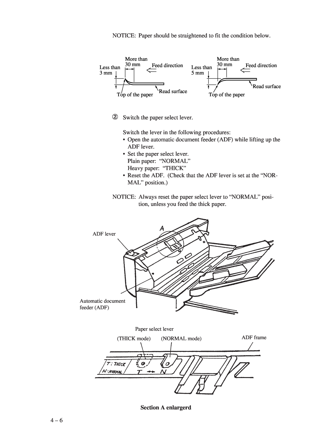 Fujitsu M3096GX, M3096EX manual Section A enlargerd 