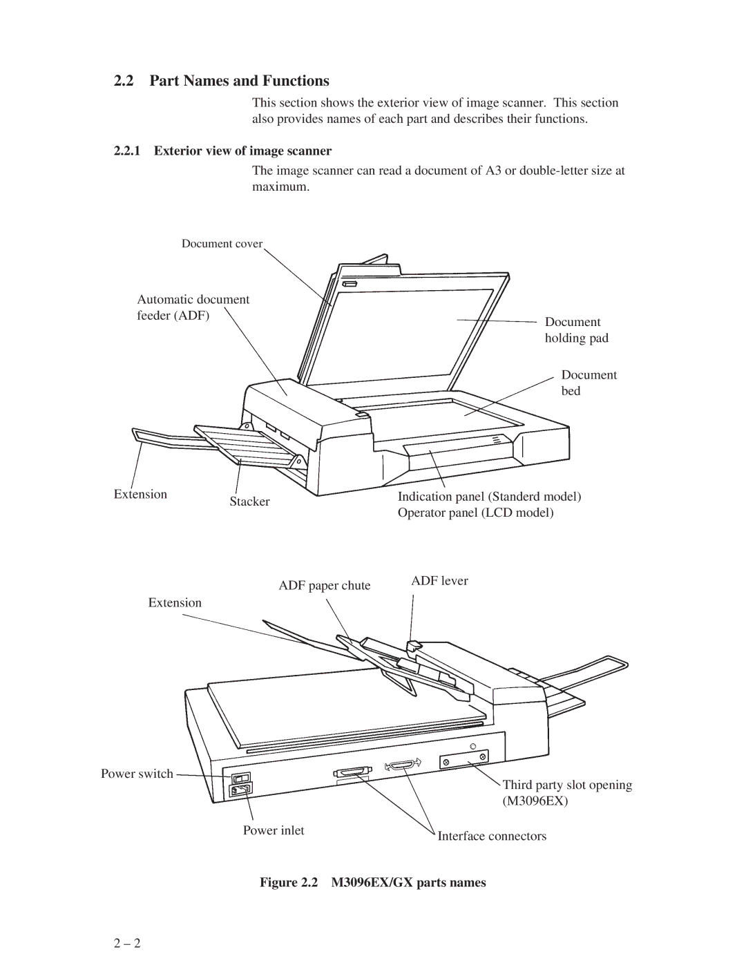 Fujitsu M3096EX/GX manual Part Names and Functions, Exterior view of image scanner 