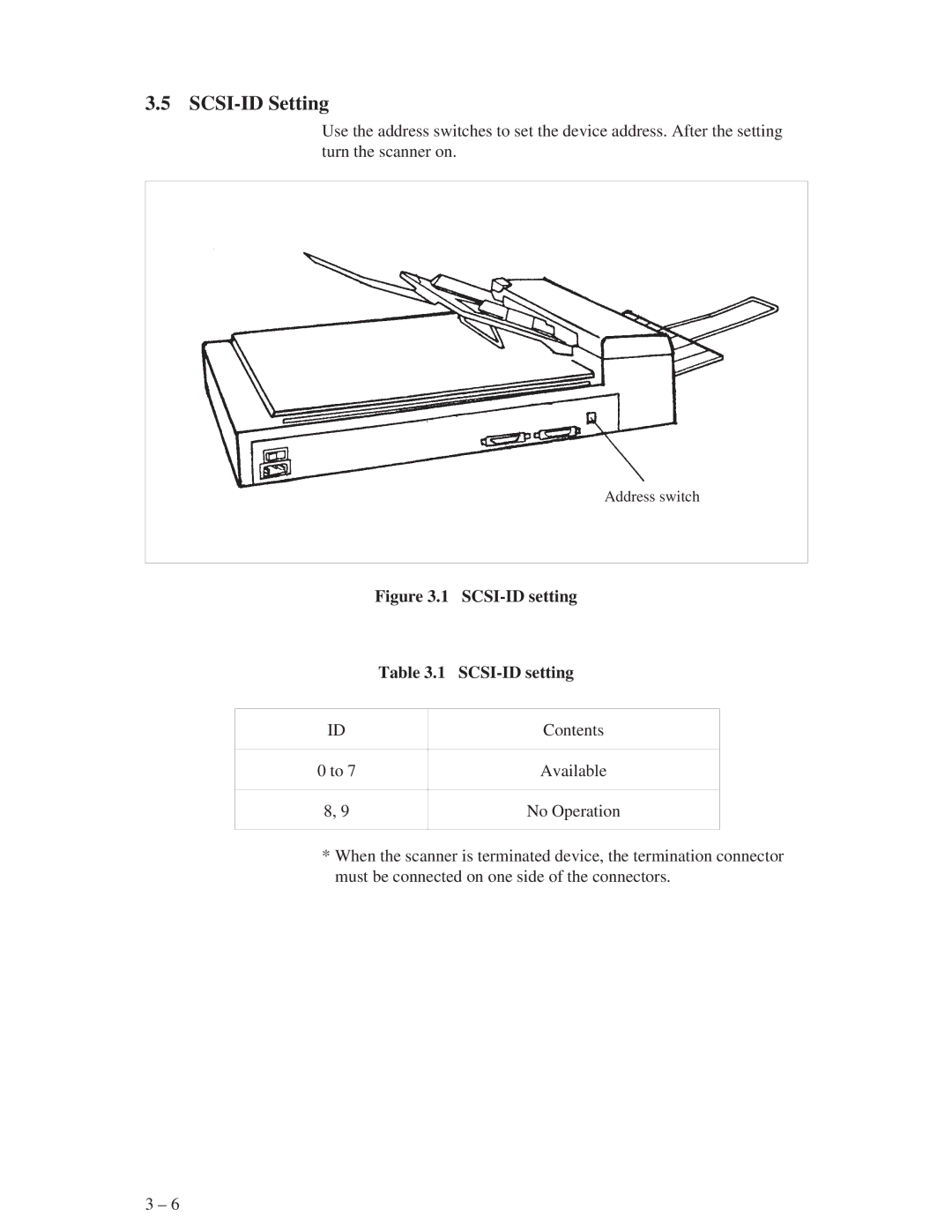 Fujitsu M3096EX/GX manual SCSI-ID Setting, SCSI-ID setting 