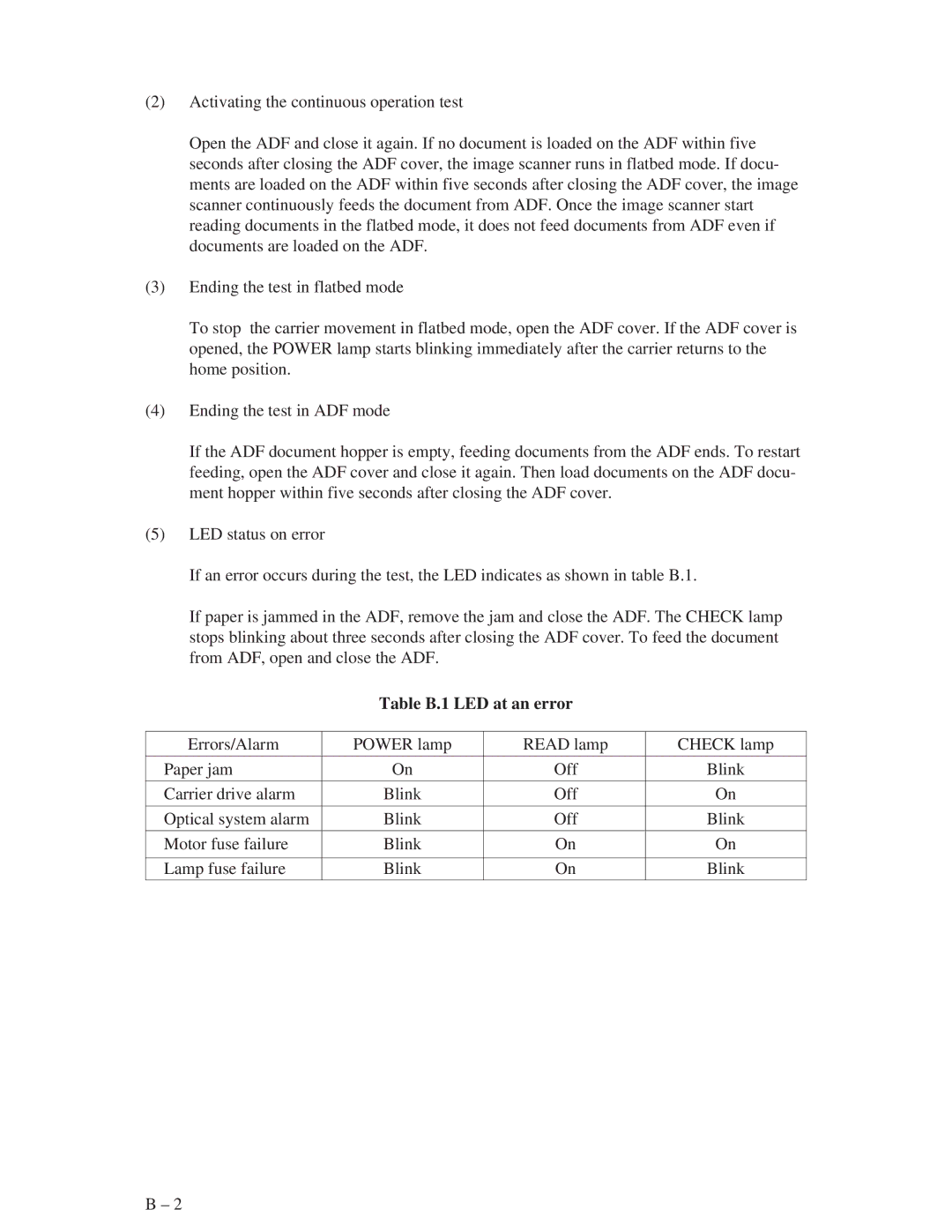 Fujitsu M3096EX/GX manual Table B.1 LED at an error 