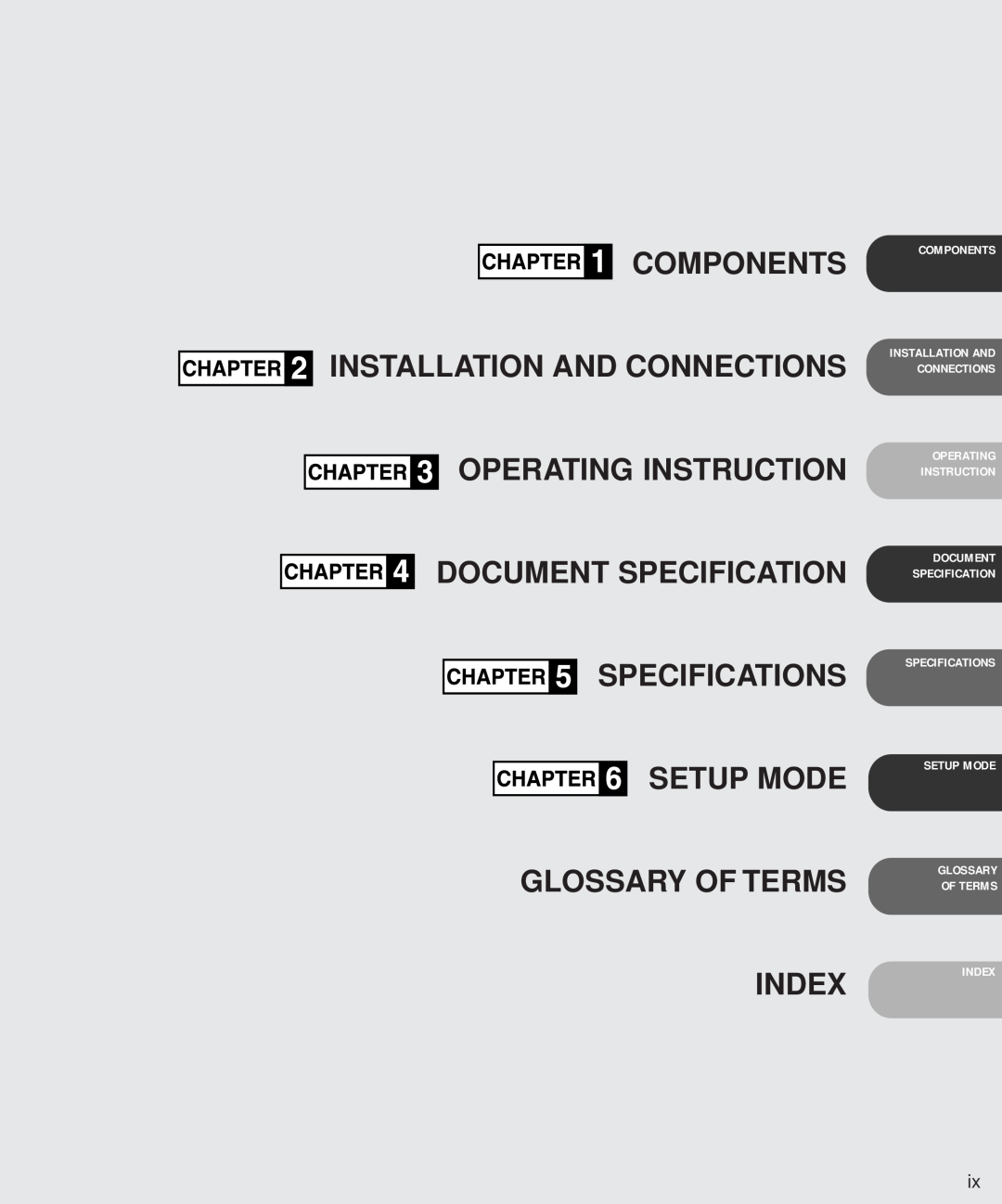 Fujitsu M3097DE Components Installation And Connections Operating Instruction, Index, Of Terms, Document Specification 