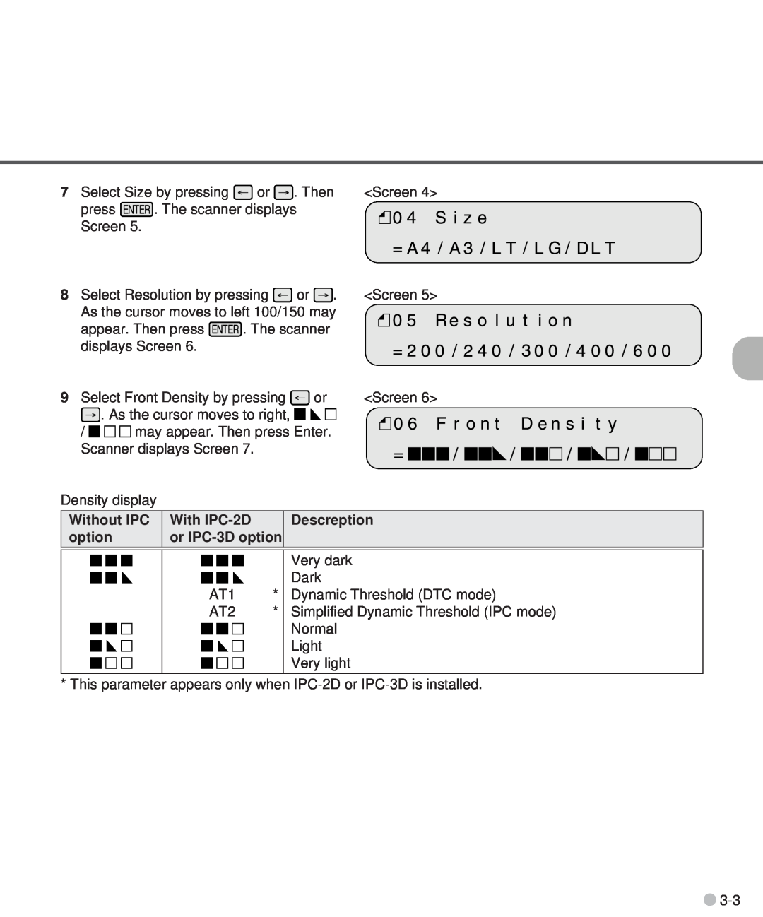 Fujitsu M3097DE, M3097DG manual Without IPC, With IPC-2D, Descreption, or IPC-3D option 