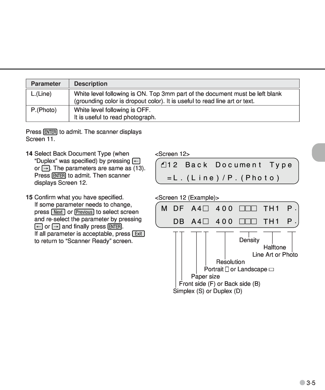 Fujitsu M3097DE, M3097DG manual Parameter, Description 