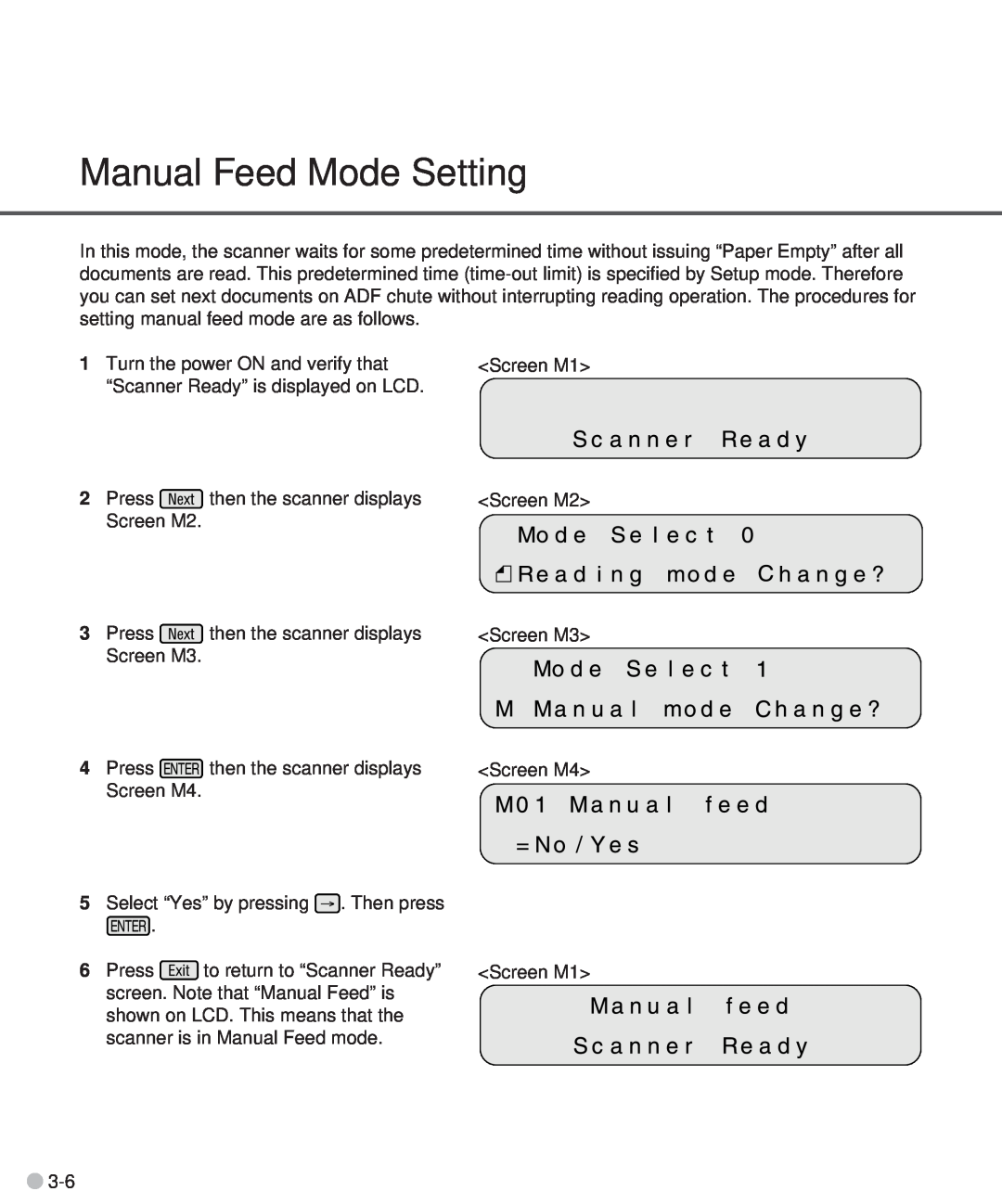 Fujitsu M3097DG, M3097DE manual Manual Feed Mode Setting 