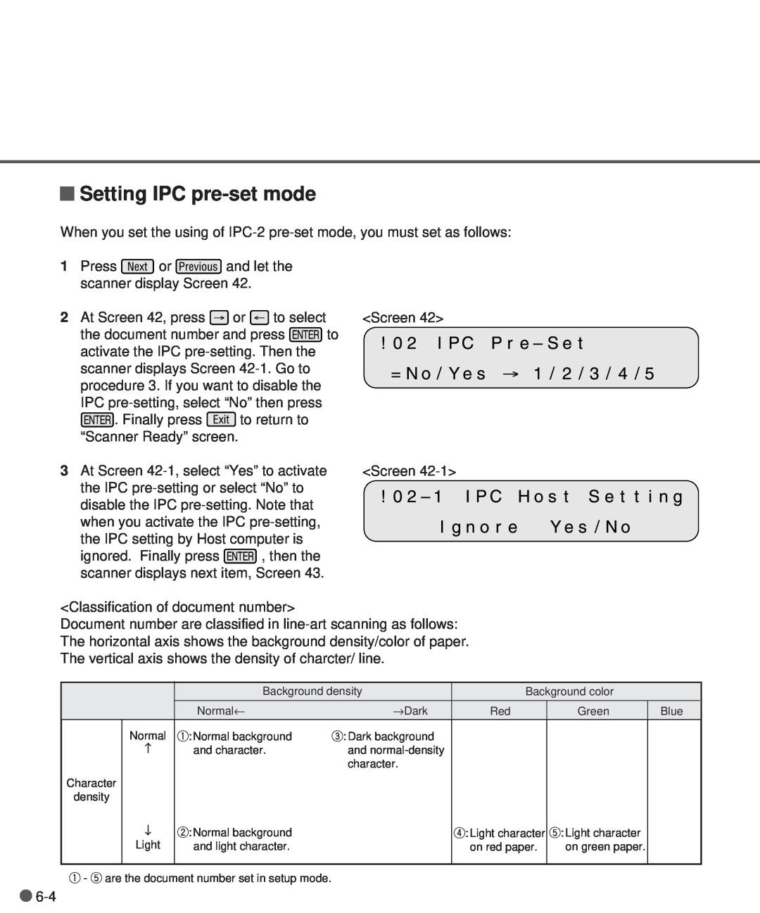 Fujitsu M3097DE, M3097DG manual Setting IPC pre-set mode 
