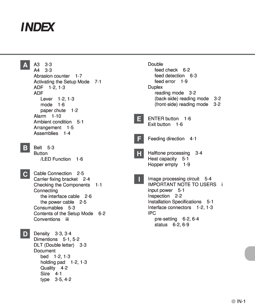 Fujitsu M3097DG, M3097DE manual Index 