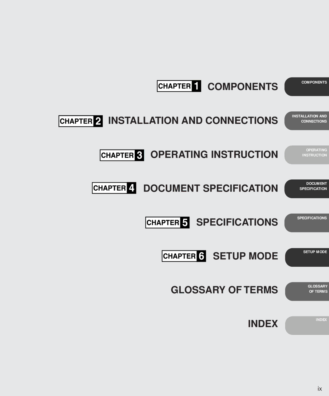 Fujitsu M3097DE, M3097DG manual Terms 