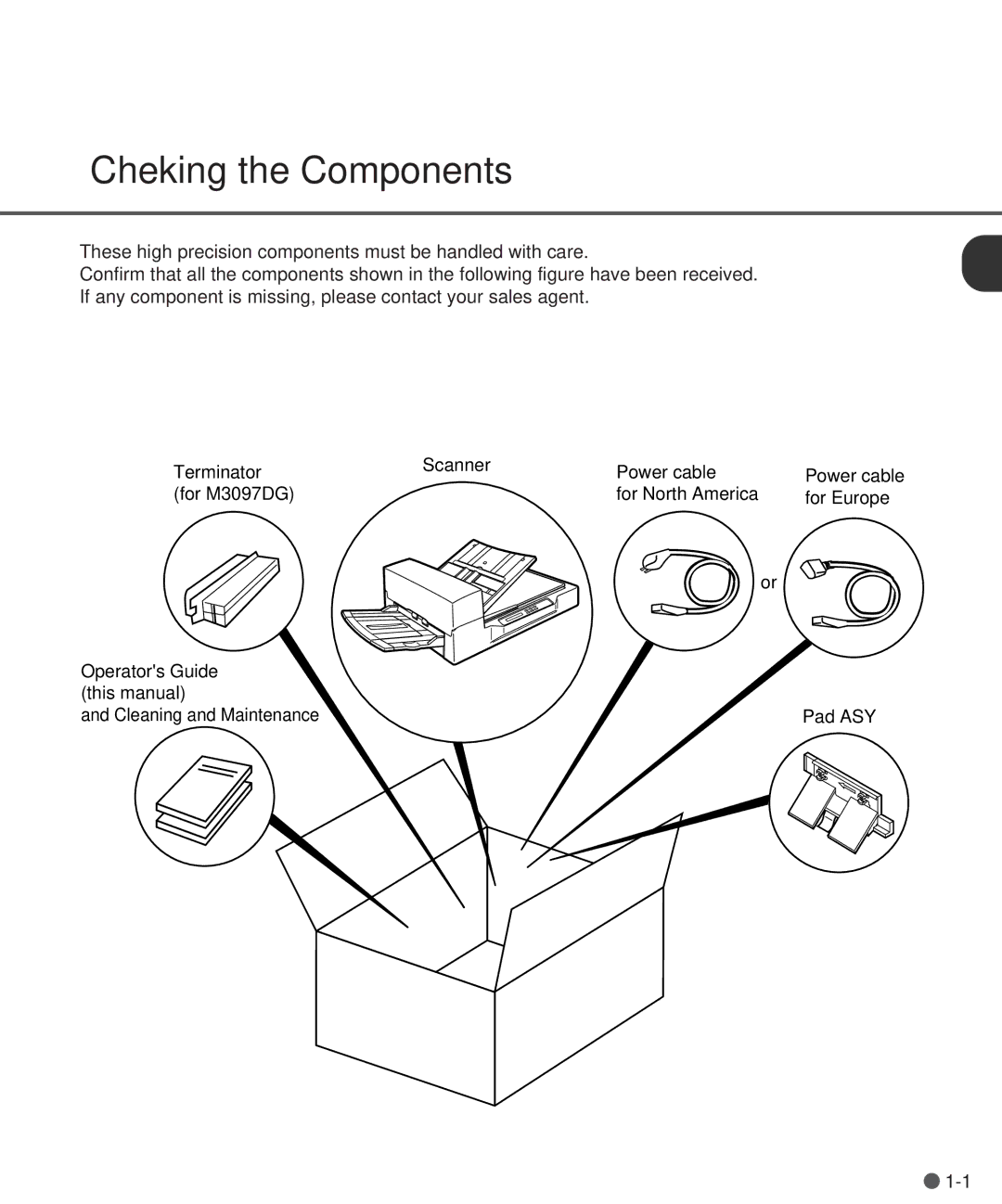 Fujitsu M3097DE, M3097DG manual Cheking the Components 