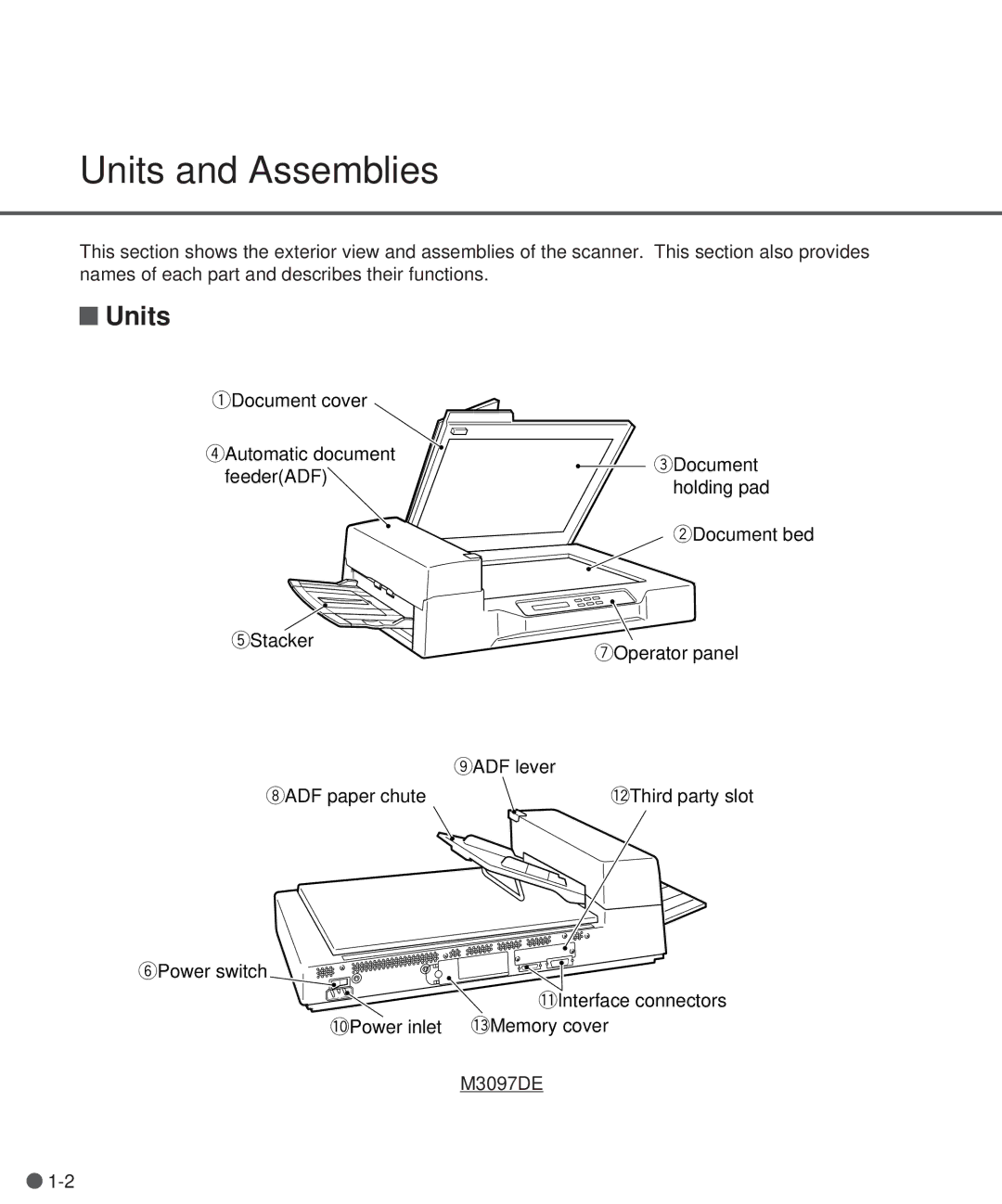 Fujitsu M3097DG, M3097DE manual Units and Assemblies 