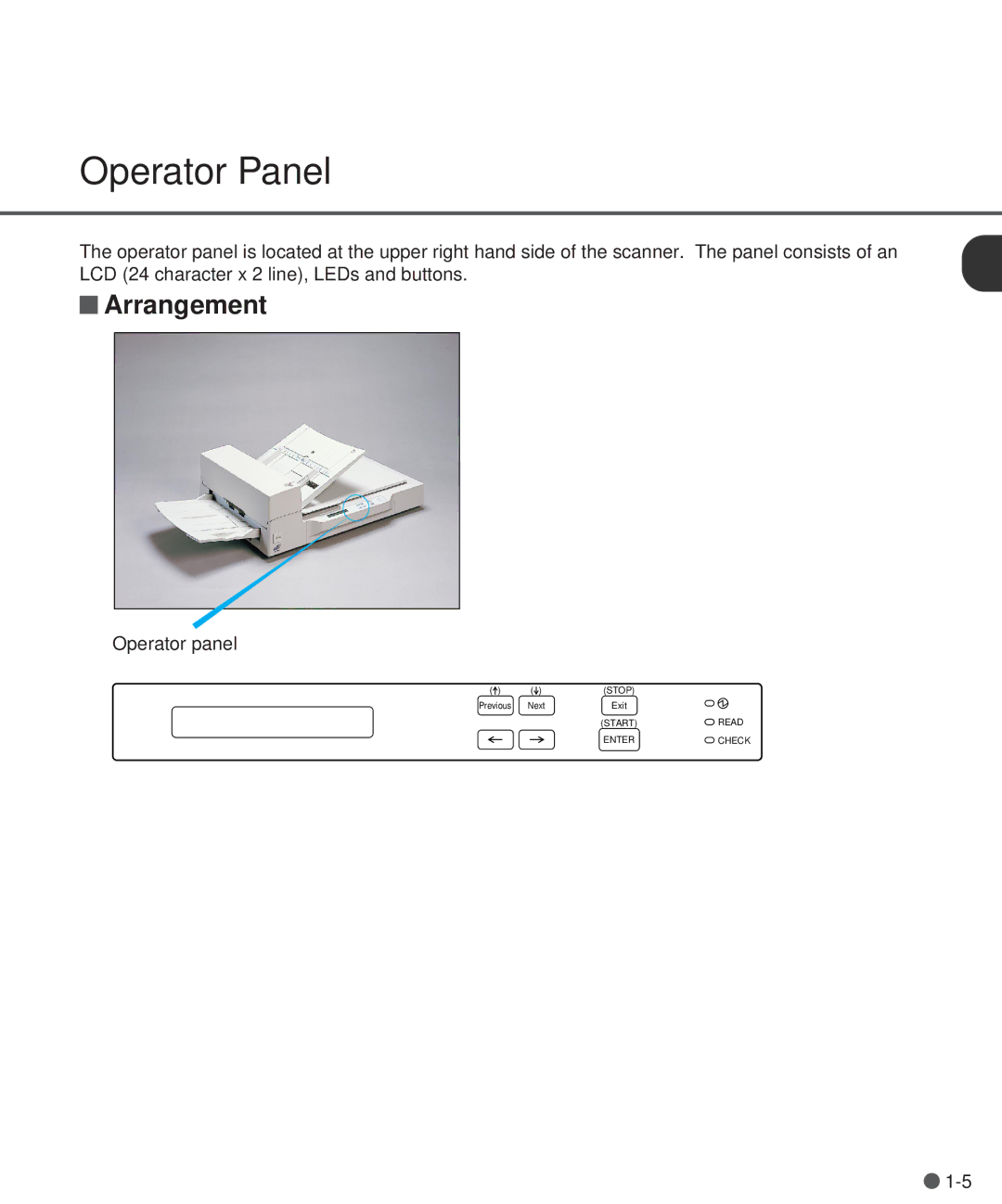 Fujitsu M3097DE, M3097DG manual Operator Panel, Arrangement 