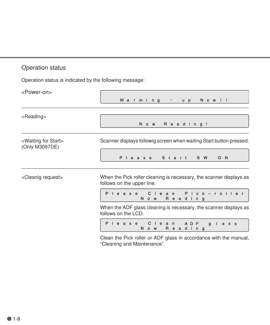 Fujitsu M3097DG, M3097DE manual Operation status 