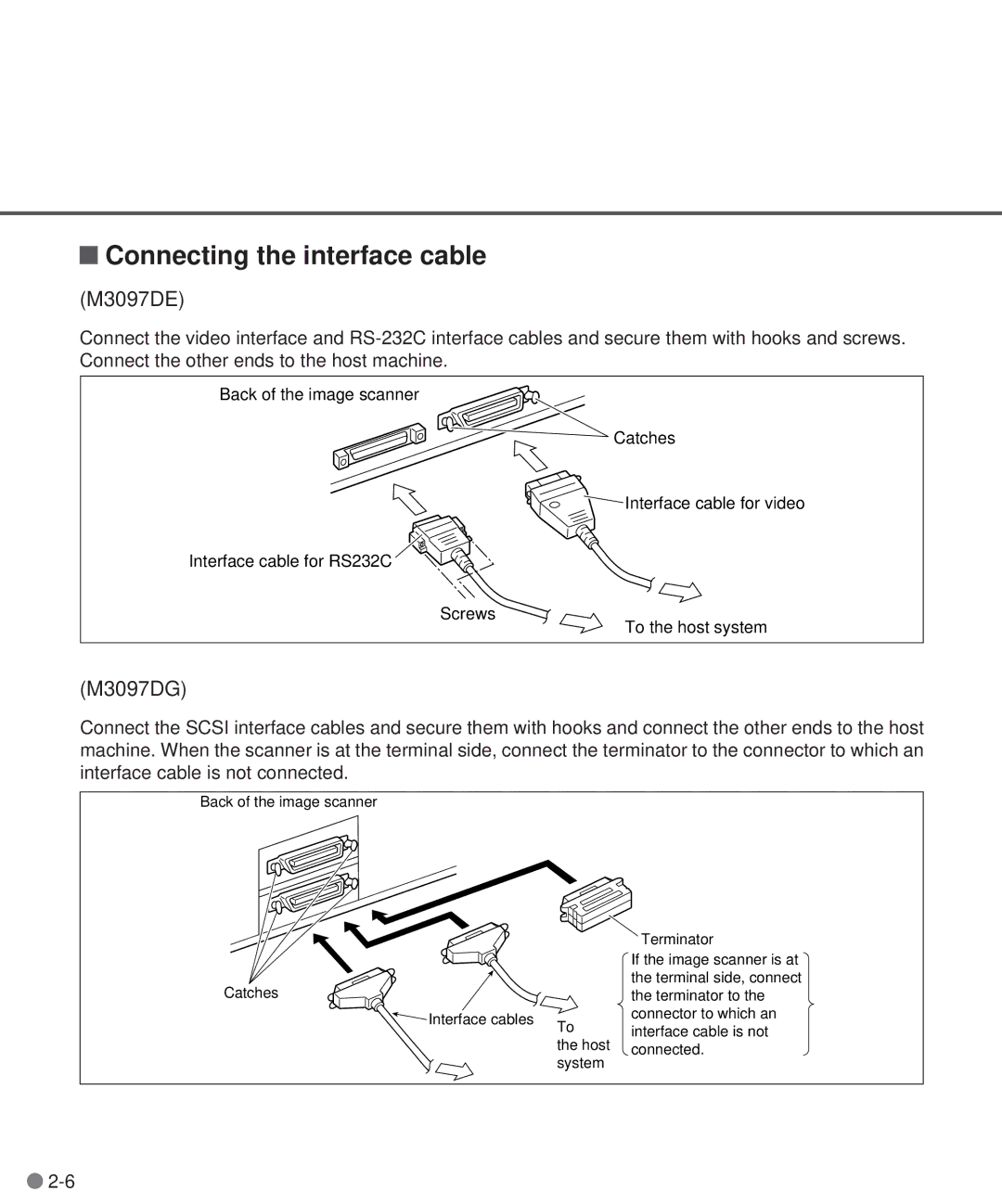 Fujitsu M3097DE, M3097DG manual Connecting the interface cable 