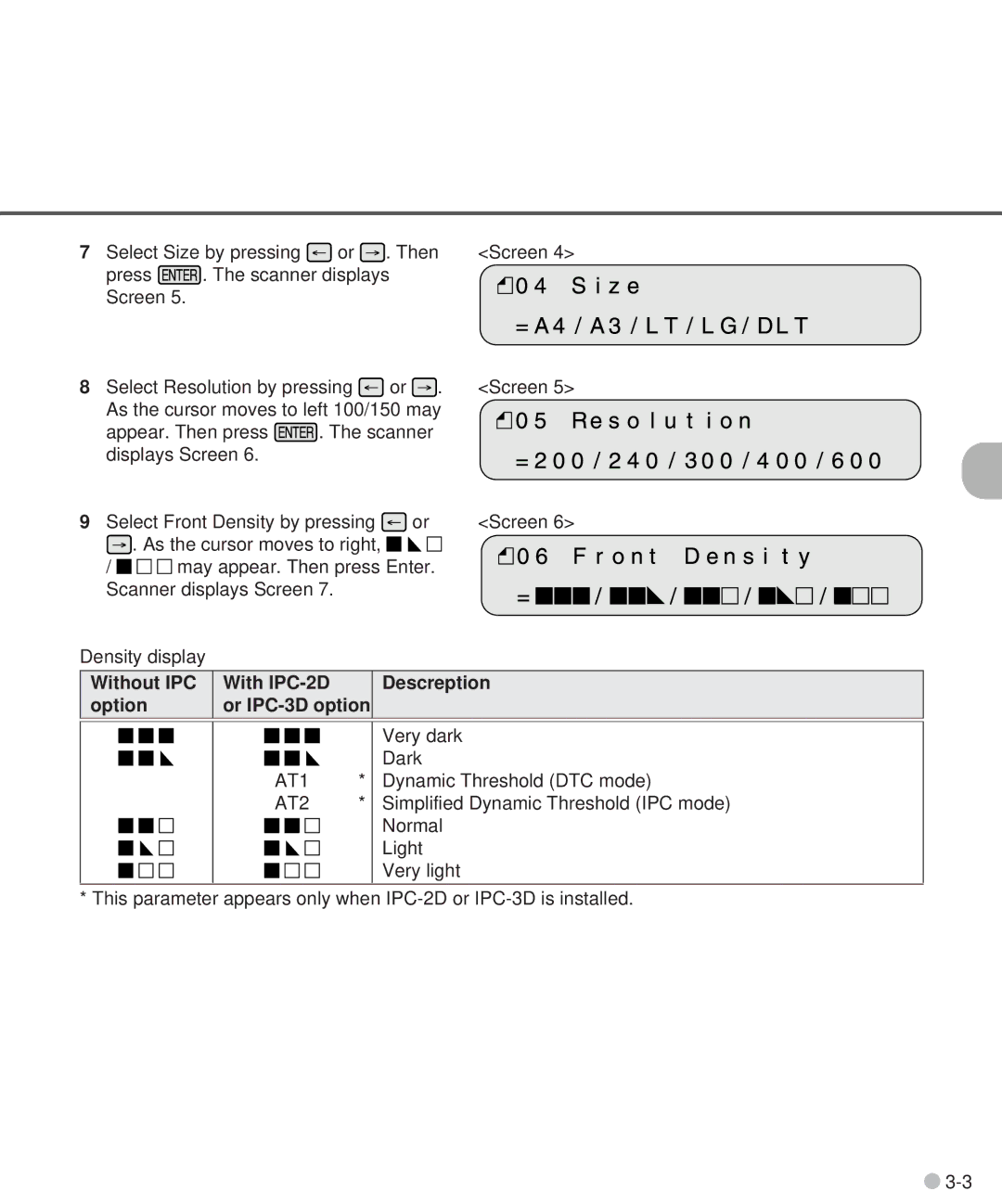 Fujitsu M3097DE, M3097DG manual Without IPC With IPC-2D Descreption Option Or IPC-3D option, AT1, AT2 