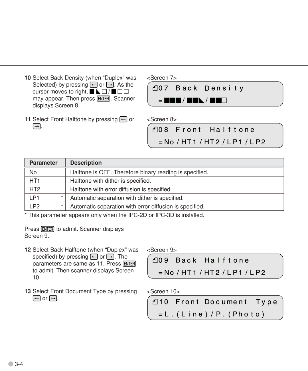 Fujitsu M3097DG, M3097DE manual Parameter Description, HT1, HT2, LP1, LP2 