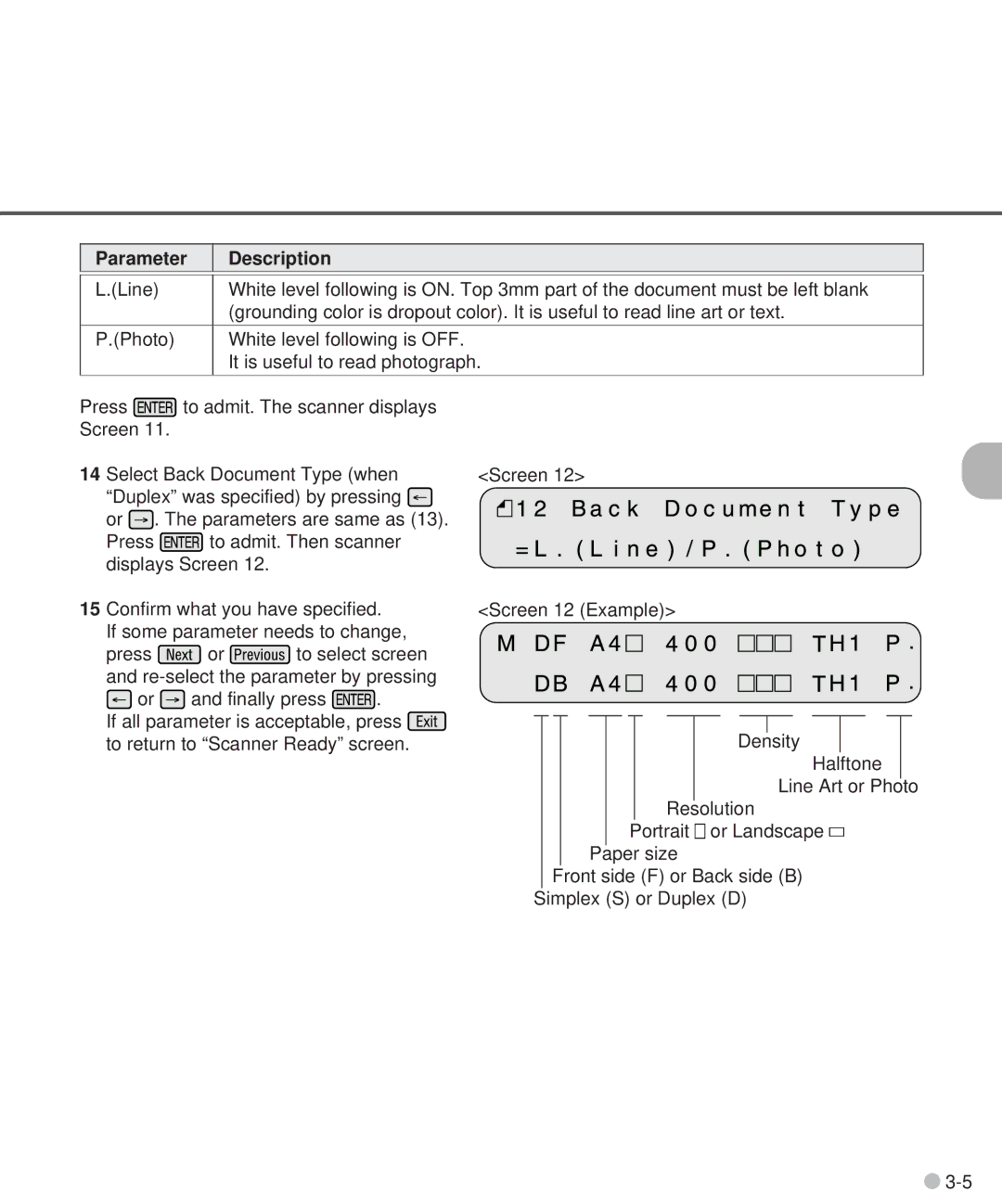 Fujitsu M3097DE, M3097DG manual Parameter Description 