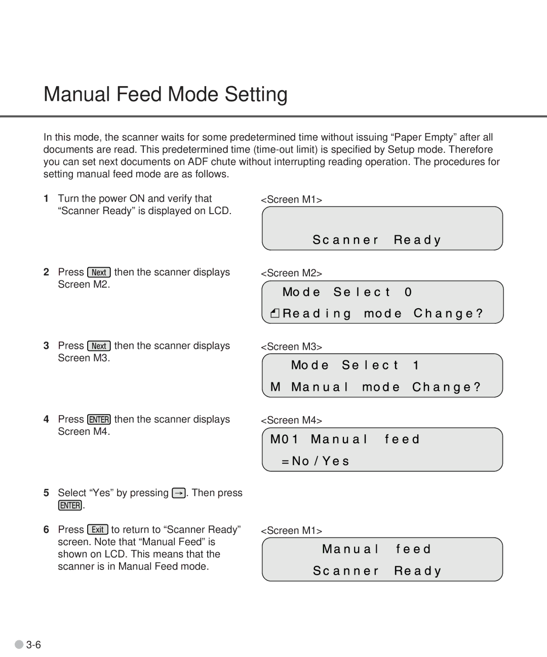 Fujitsu M3097DG, M3097DE manual Manual Feed Mode Setting 