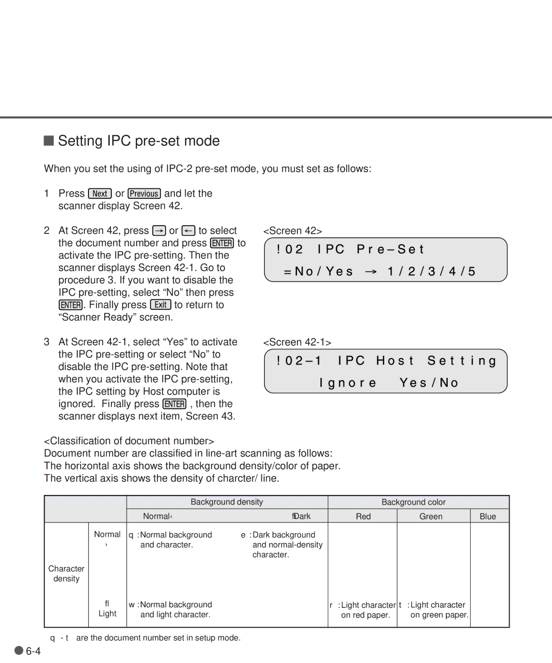 Fujitsu M3097DE, M3097DG manual Setting IPC pre-set mode 