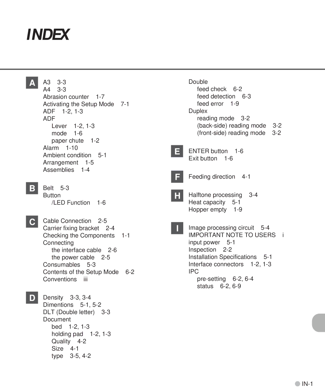 Fujitsu M3097DG, M3097DE manual Index, Adf, Ipc 