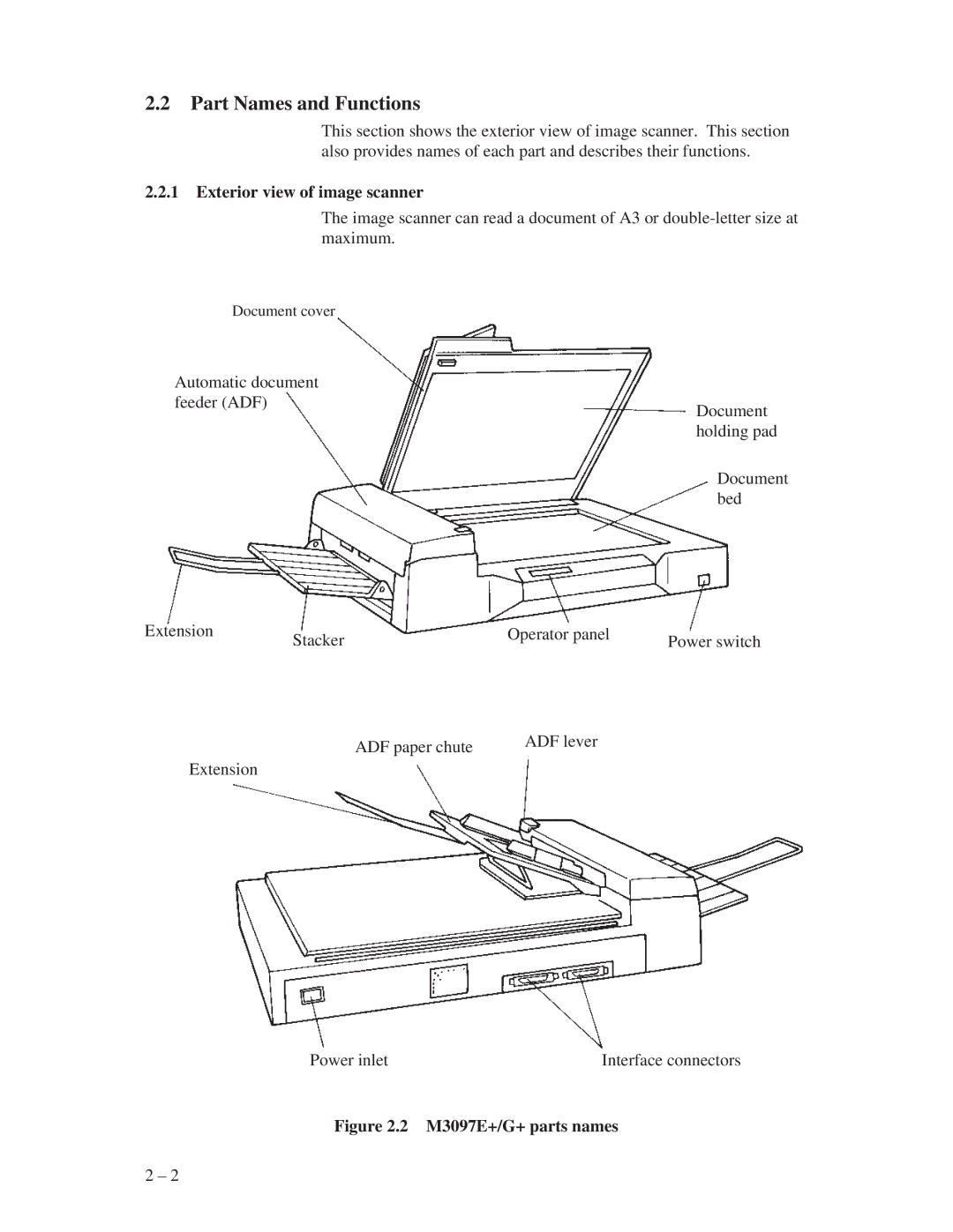 Fujitsu M3097G+, M3097E+ manual Part Names and Functions, Exterior view of image scanner 