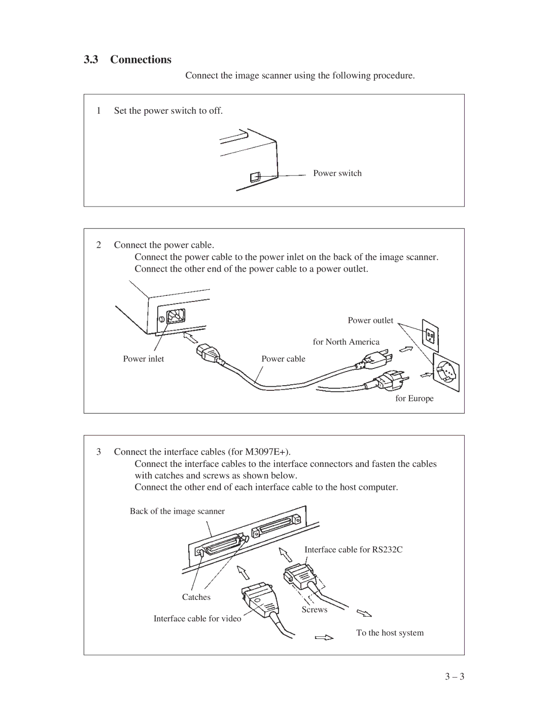 Fujitsu M3097E+, M3097G+ manual Connections 