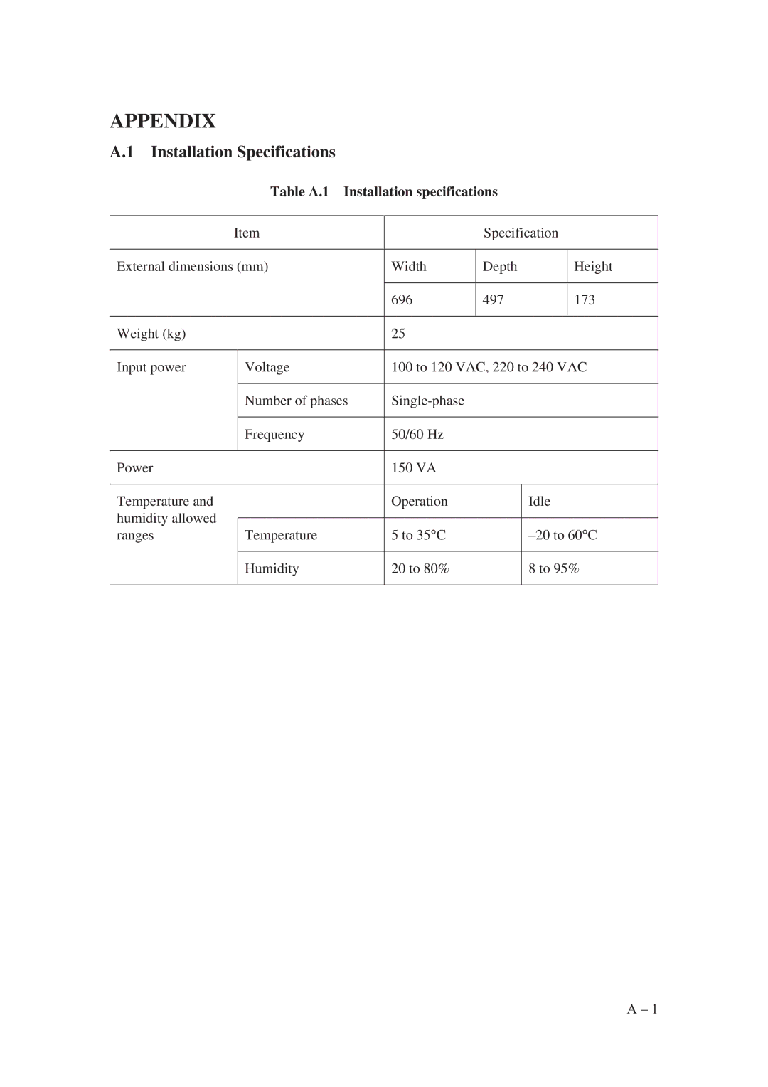 Fujitsu M3097E+, M3097G+ manual Appendix, Installation Specifications, Table A.1 Installation specifications 