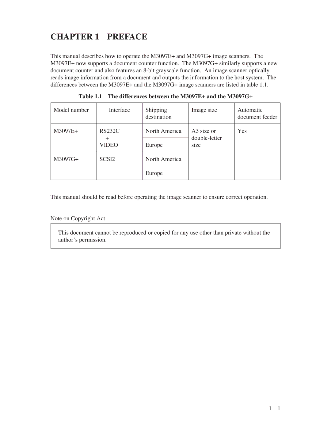 Fujitsu manual Preface, Differences between the M3097E+ and the M3097G+ 