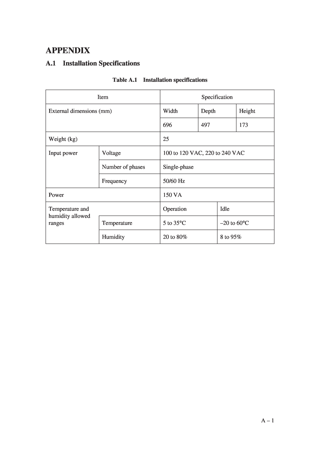 Fujitsu M3097E+, M3097G+ manual Appendix, A.1 Installation Specifications, Table A.1 Installation specifications 