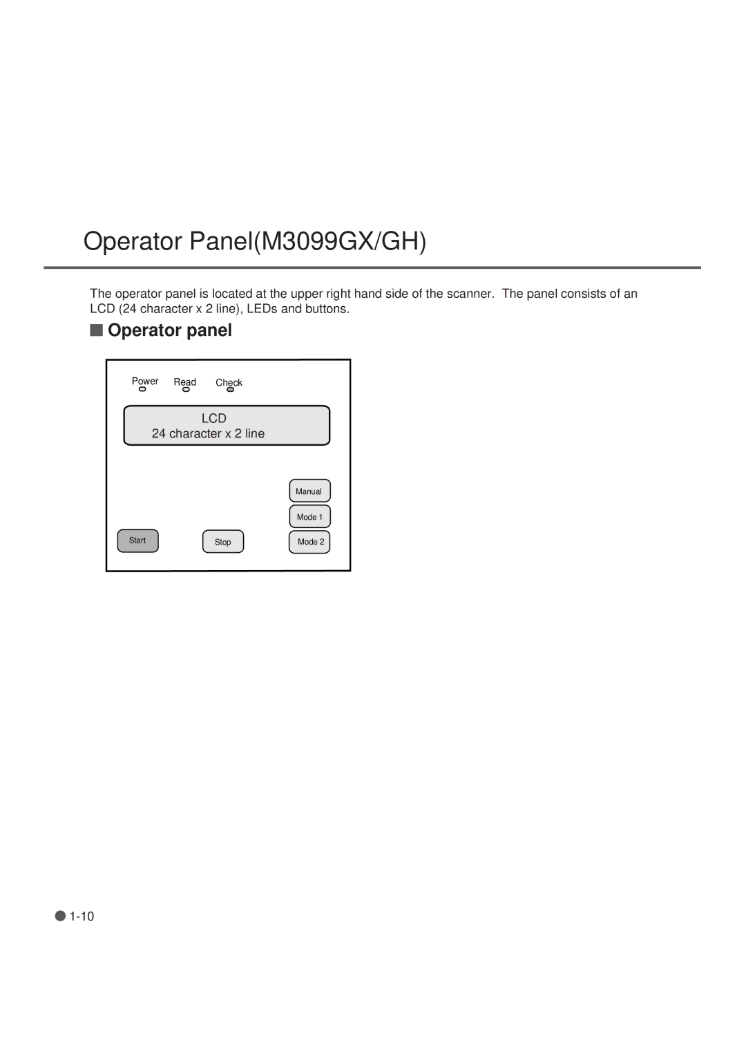 Fujitsu M3099EH, M3099GH, M3099EX manual Operator PanelM3099GX/GH, Operator panel 