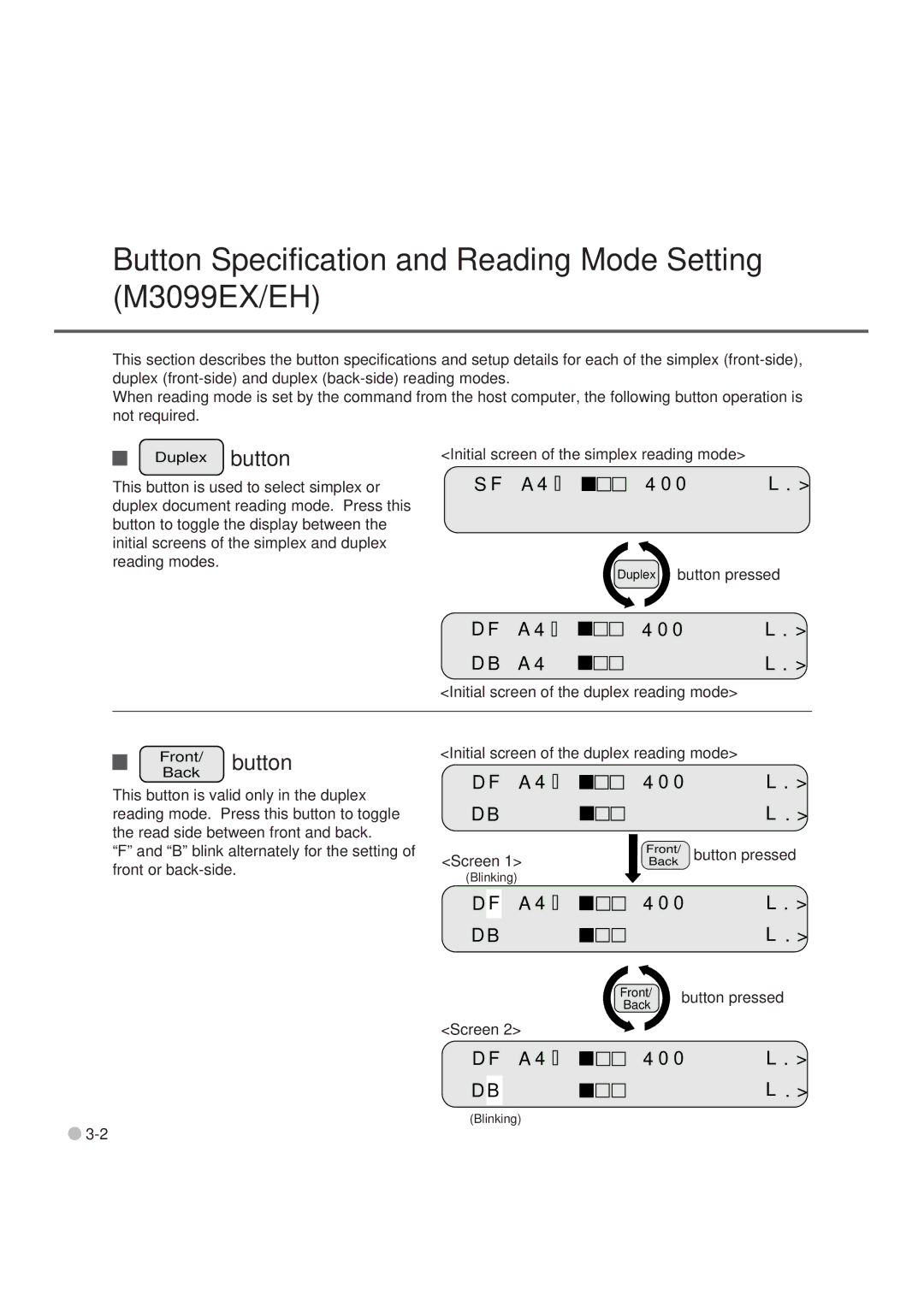 Fujitsu M3099GH, M3099GX, M3099EH manual Button Specification and Reading Mode Setting M3099EX/EH 