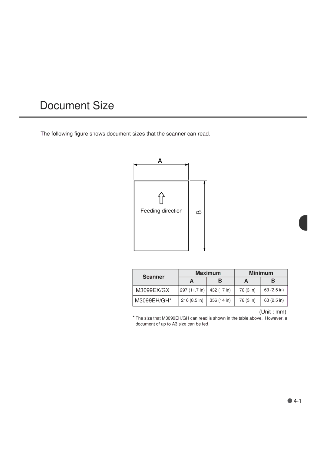 Fujitsu M3099GX, M3099GH, M3099EX manual Document Size, M3099EH/GH 