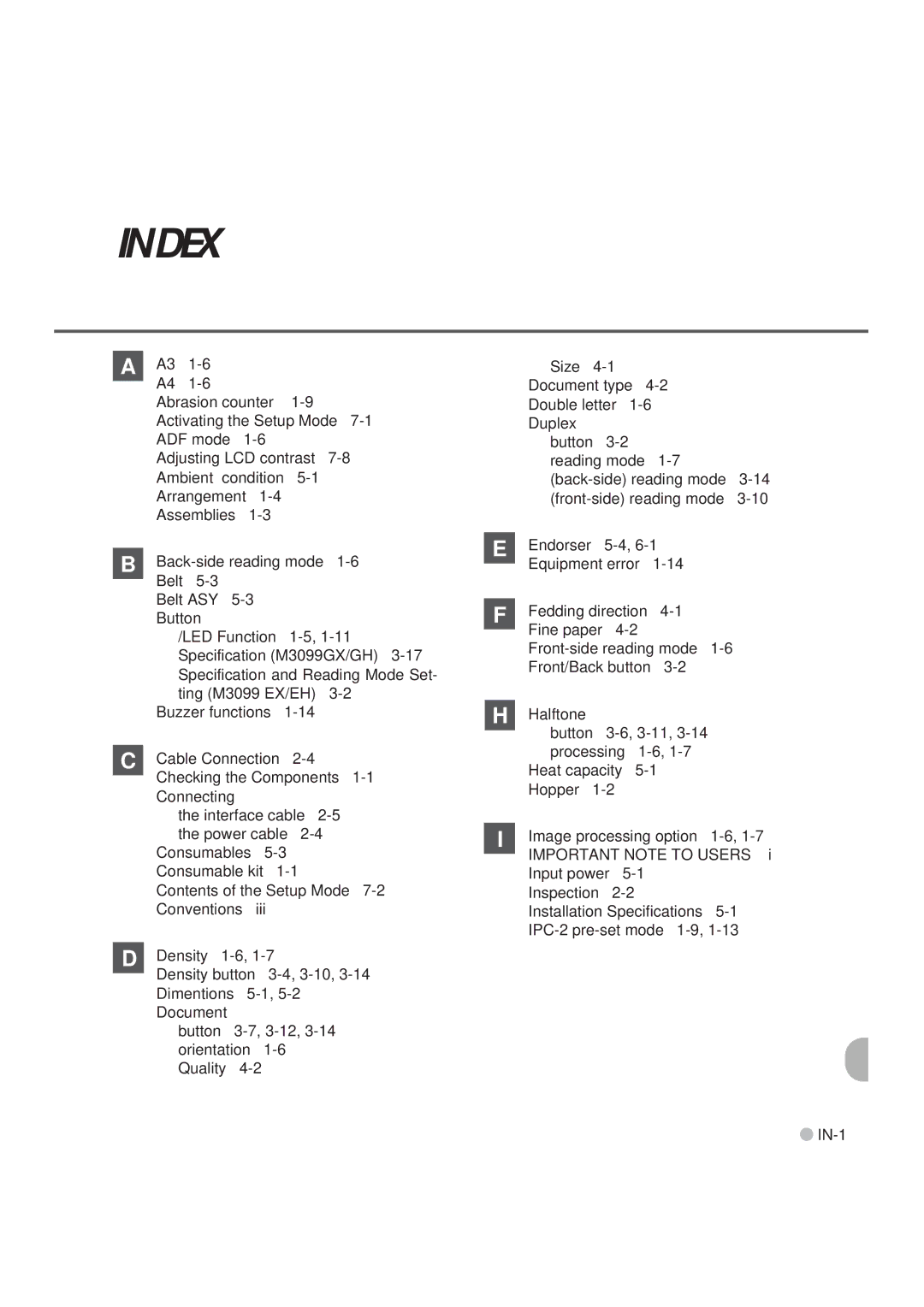 Fujitsu M3099EX, M3099GX, M3099GH, M3099EH manual Index 