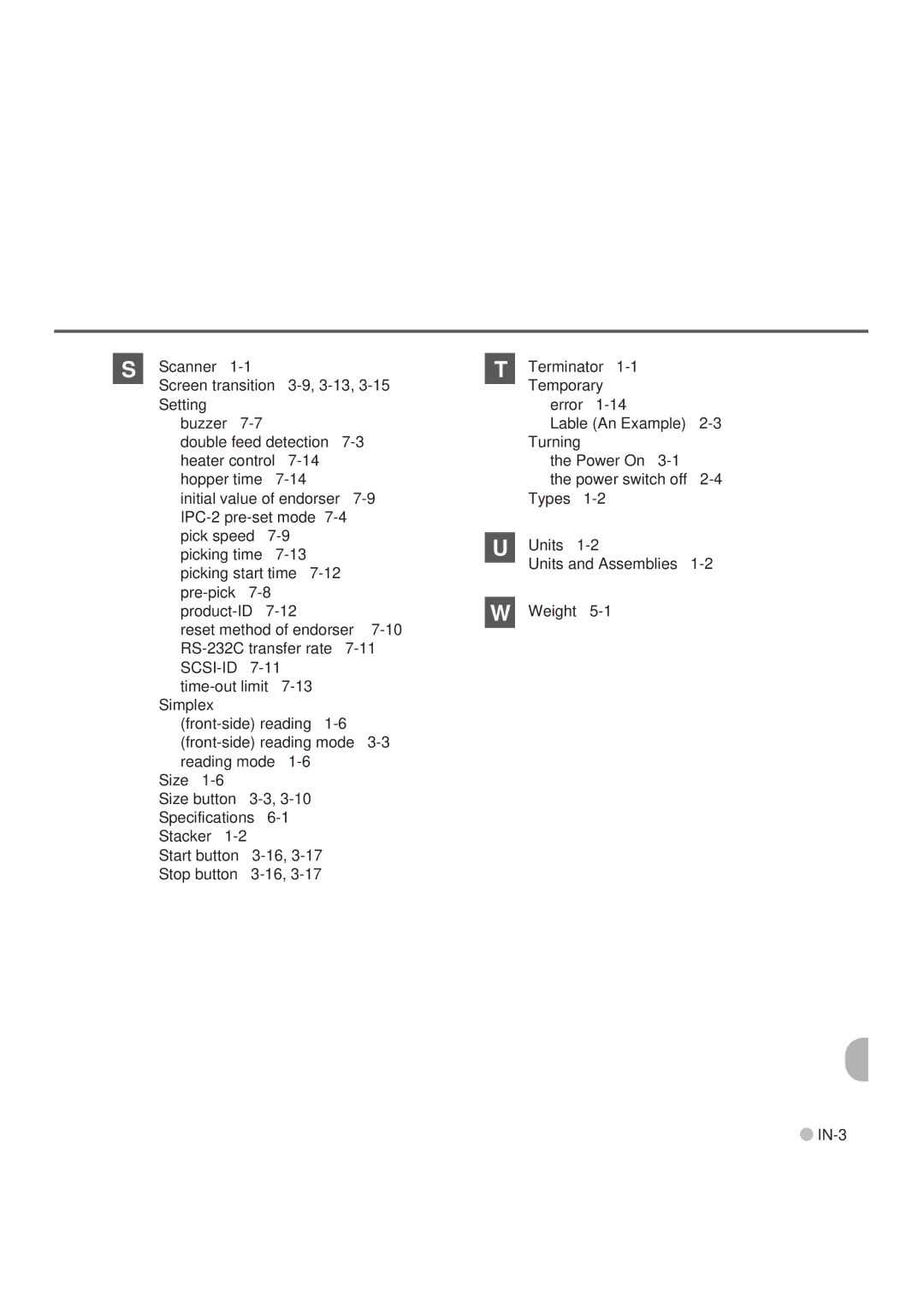 Fujitsu M3099GX, M3099GH, M3099EX, M3099EH manual 