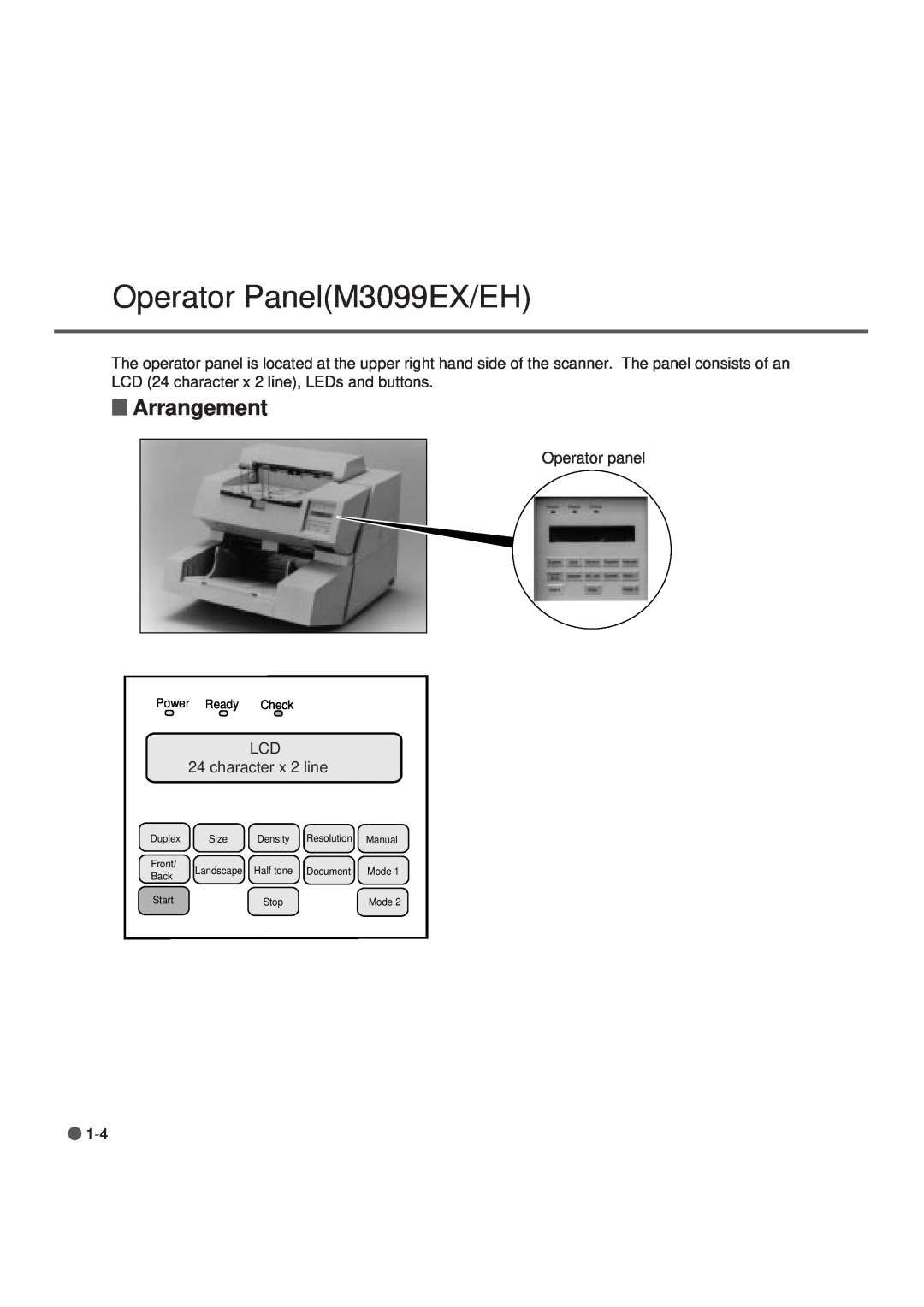 Fujitsu M3099GH Operator PanelM3099EX/EH, Arrangement, Duplex, Size, Resolution, Manual, Front, Document, Back, Start 