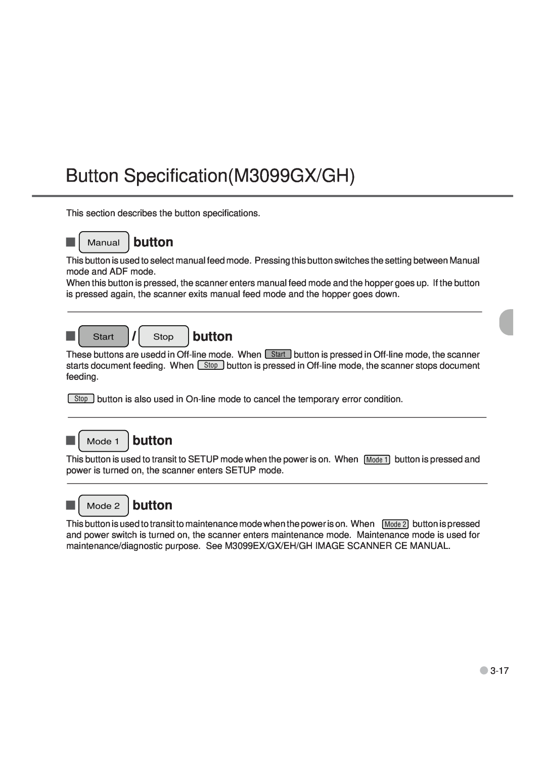 Fujitsu M3099GH, M3099EX, M3099EH manual Button SpecificationM3099GX/GH 