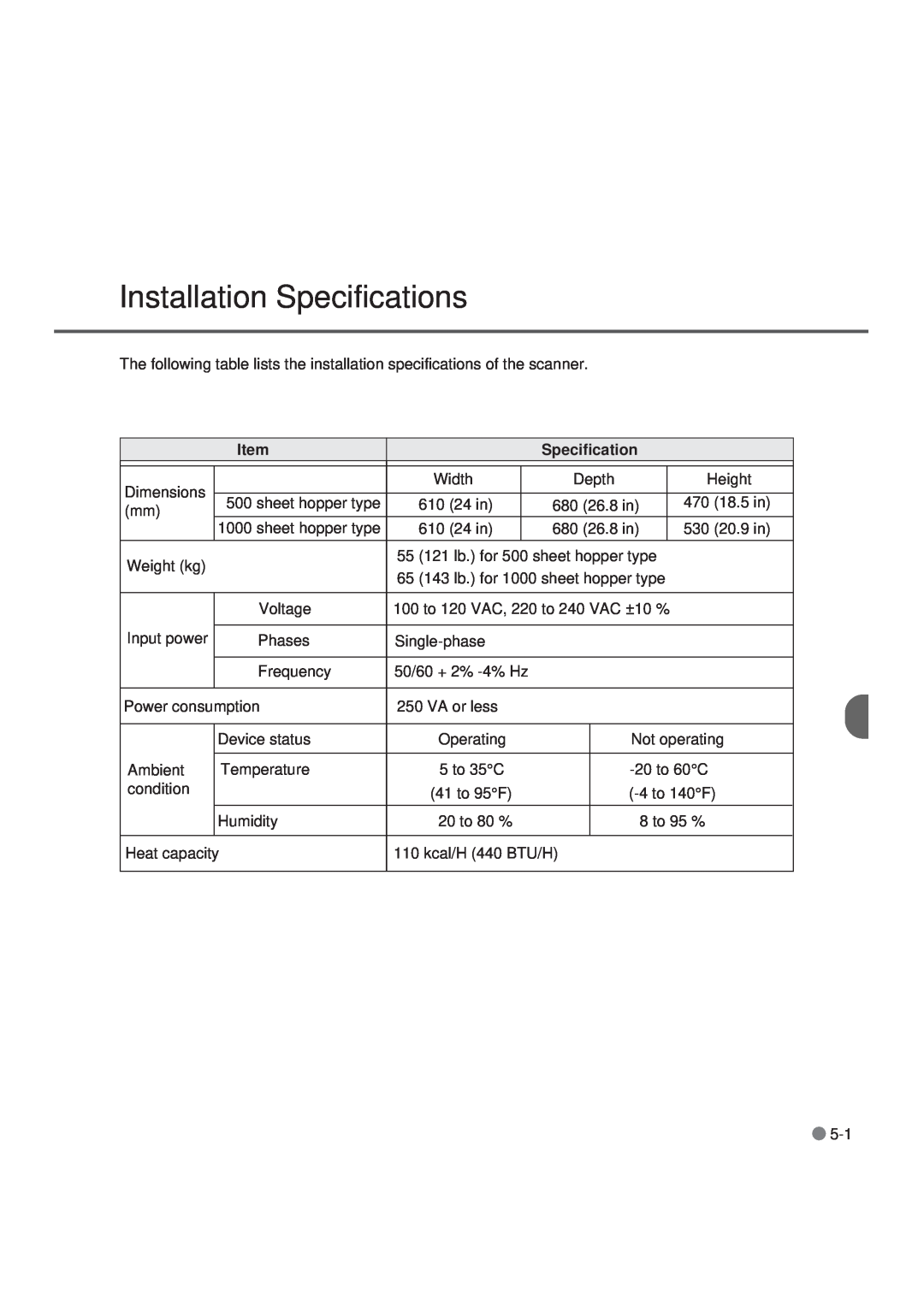 Fujitsu M3099GX, M3099GH, M3099EX, M3099EH manual Installation Specifications 