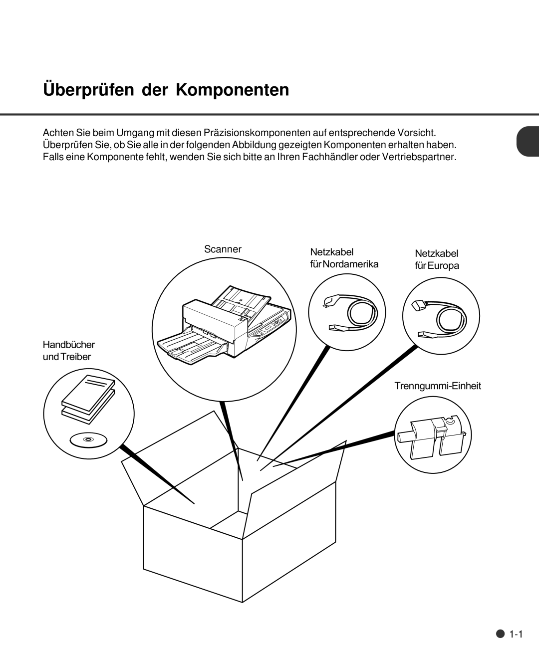 Fujitsu M4097D manual Berprü fen der Komponenten 