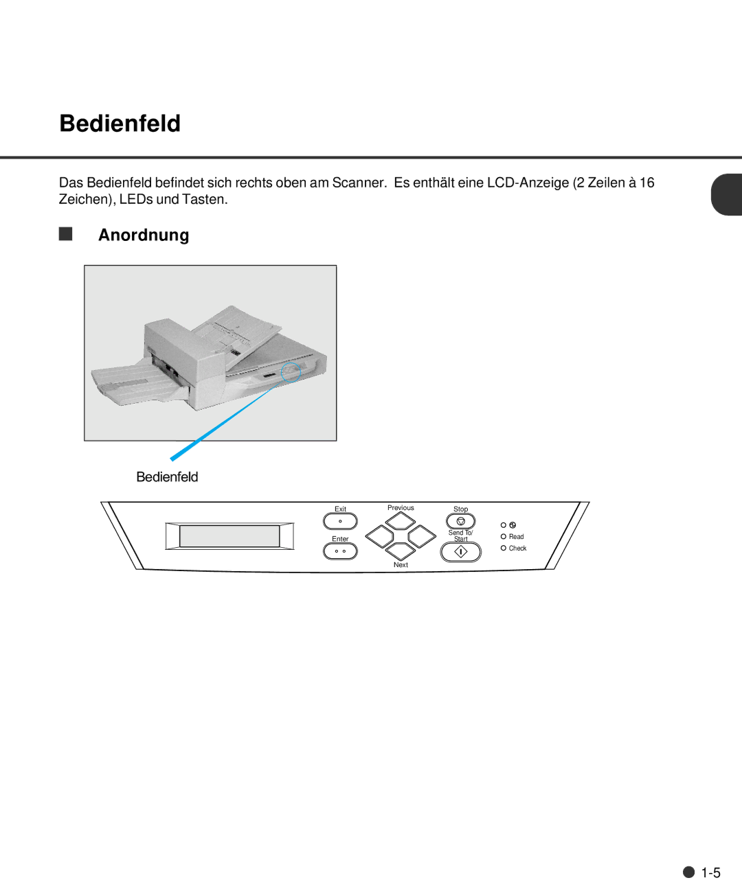 Fujitsu M4097D manual Bedienfeld 