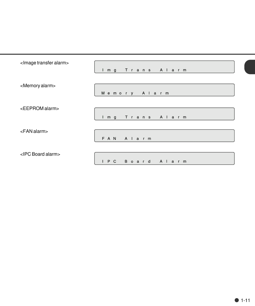 Fujitsu M4097D manual 