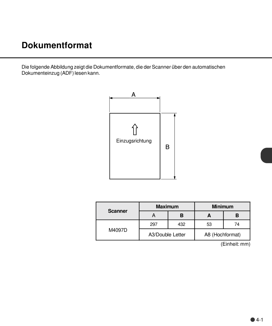 Fujitsu manual Dokumentformat, Scanner Maximum Minimum, M4097D A3/Double Letter A8 Hochformat 