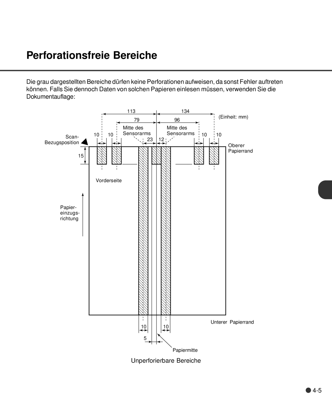 Fujitsu M4097D manual Perforationsfreie Bereiche 