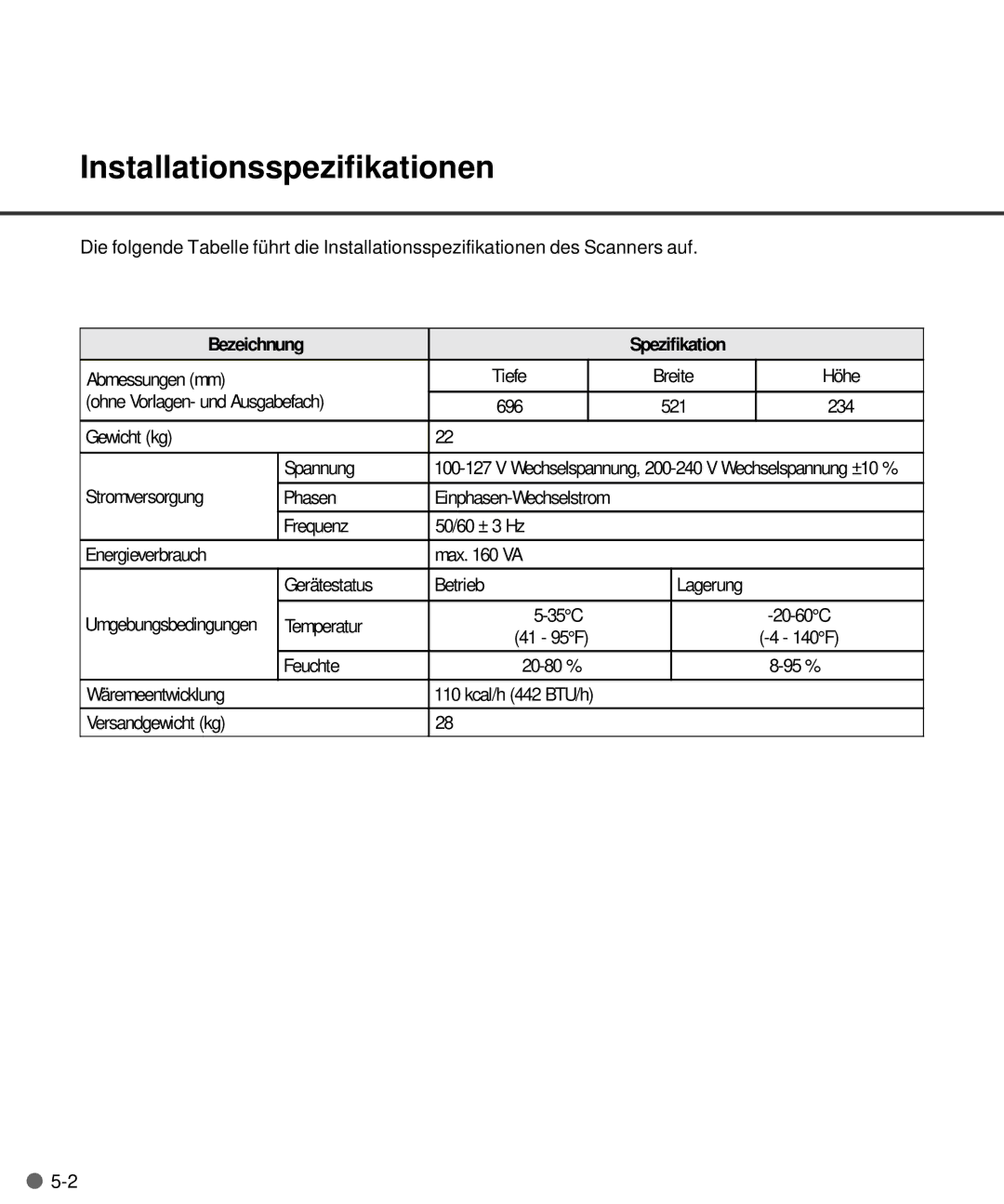 Fujitsu M4097D manual Installationsspezifikationen, Bezeichnung Spezifikation 