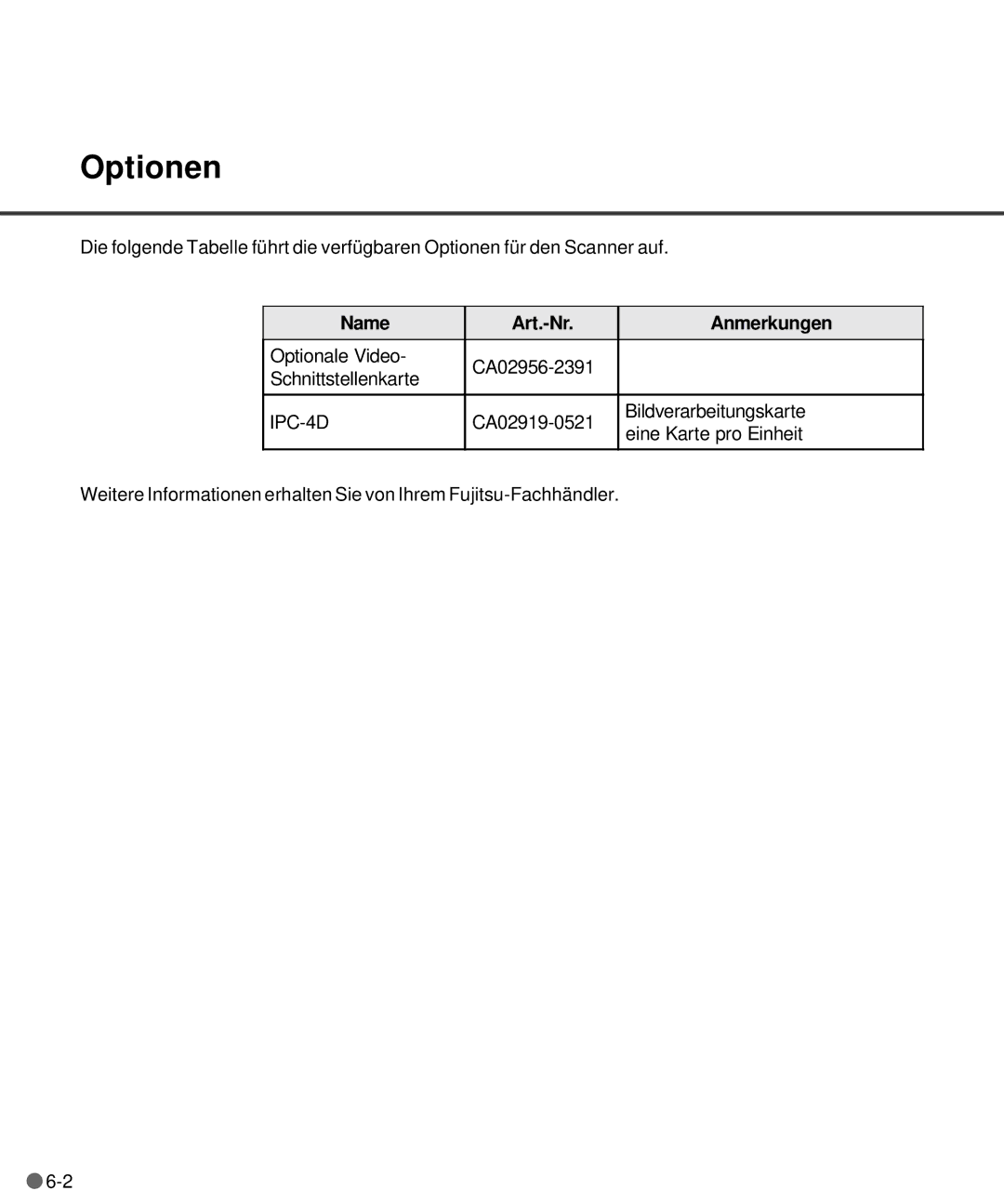 Fujitsu M4097D manual Optionen, Name Art.-Nr Anmerkungen 