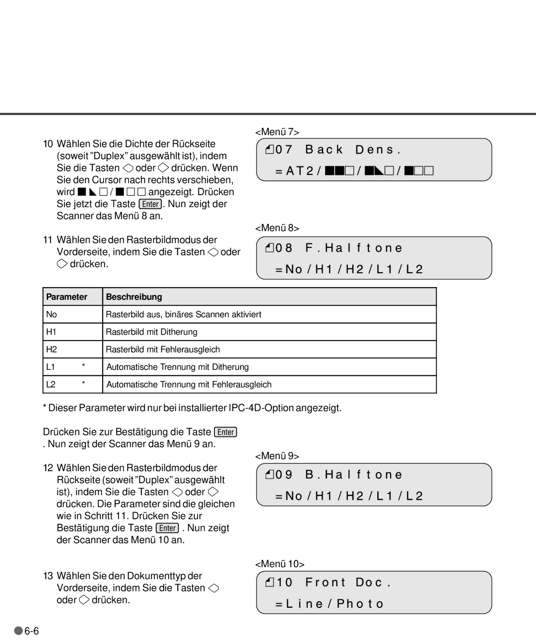 Fujitsu M4097D manual Parameter Beschreibung 