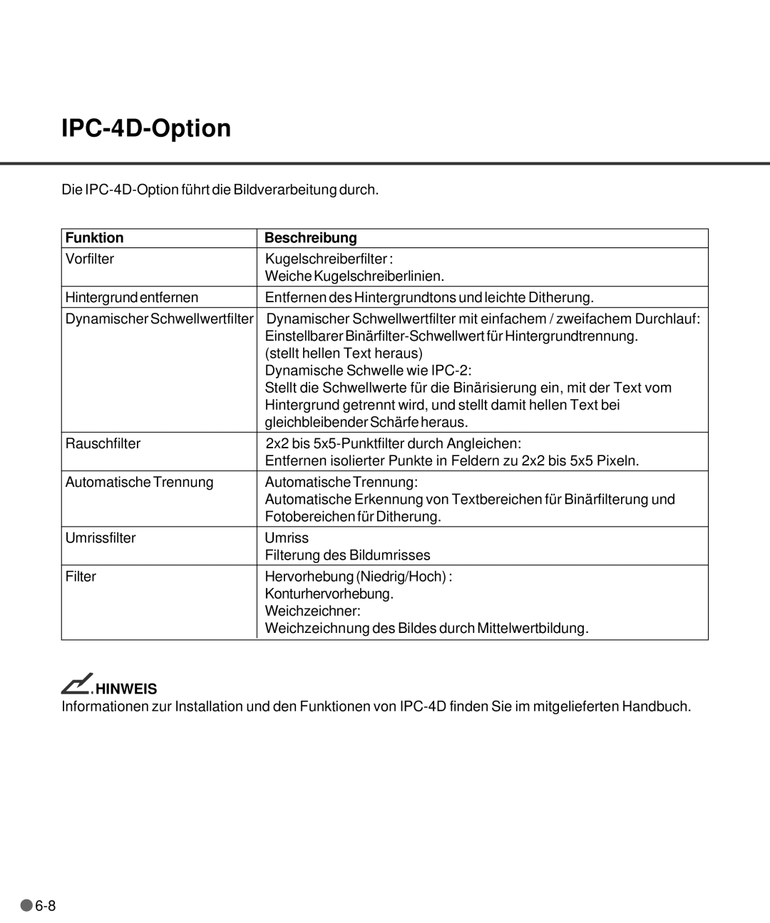 Fujitsu M4097D manual IPC-4D-Option, Funktion Beschreibung 