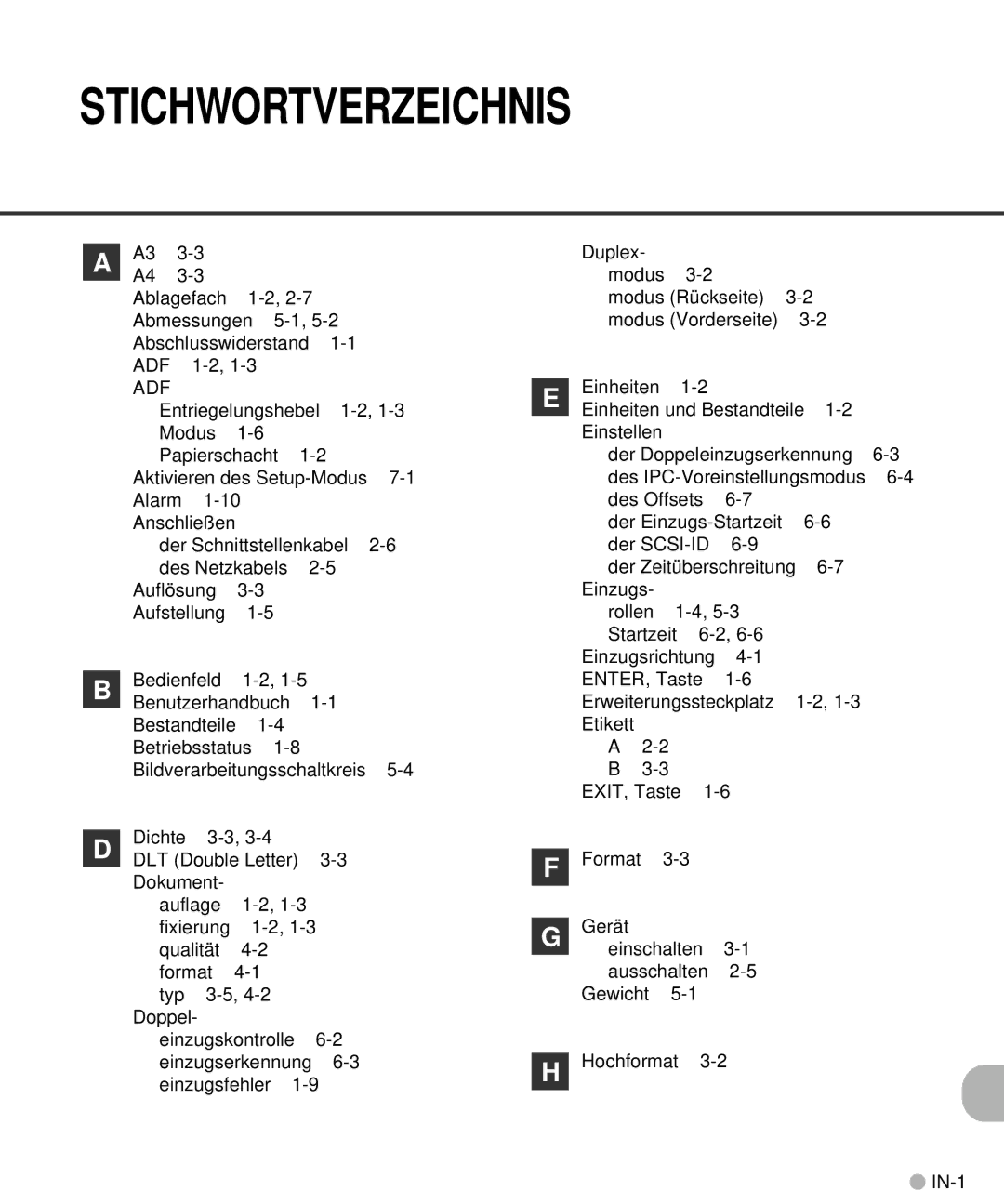 Fujitsu M4097D manual Stichwortverzeichnis 