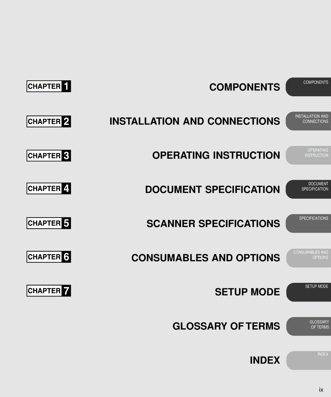 Fujitsu M4097D manual Terms Index 