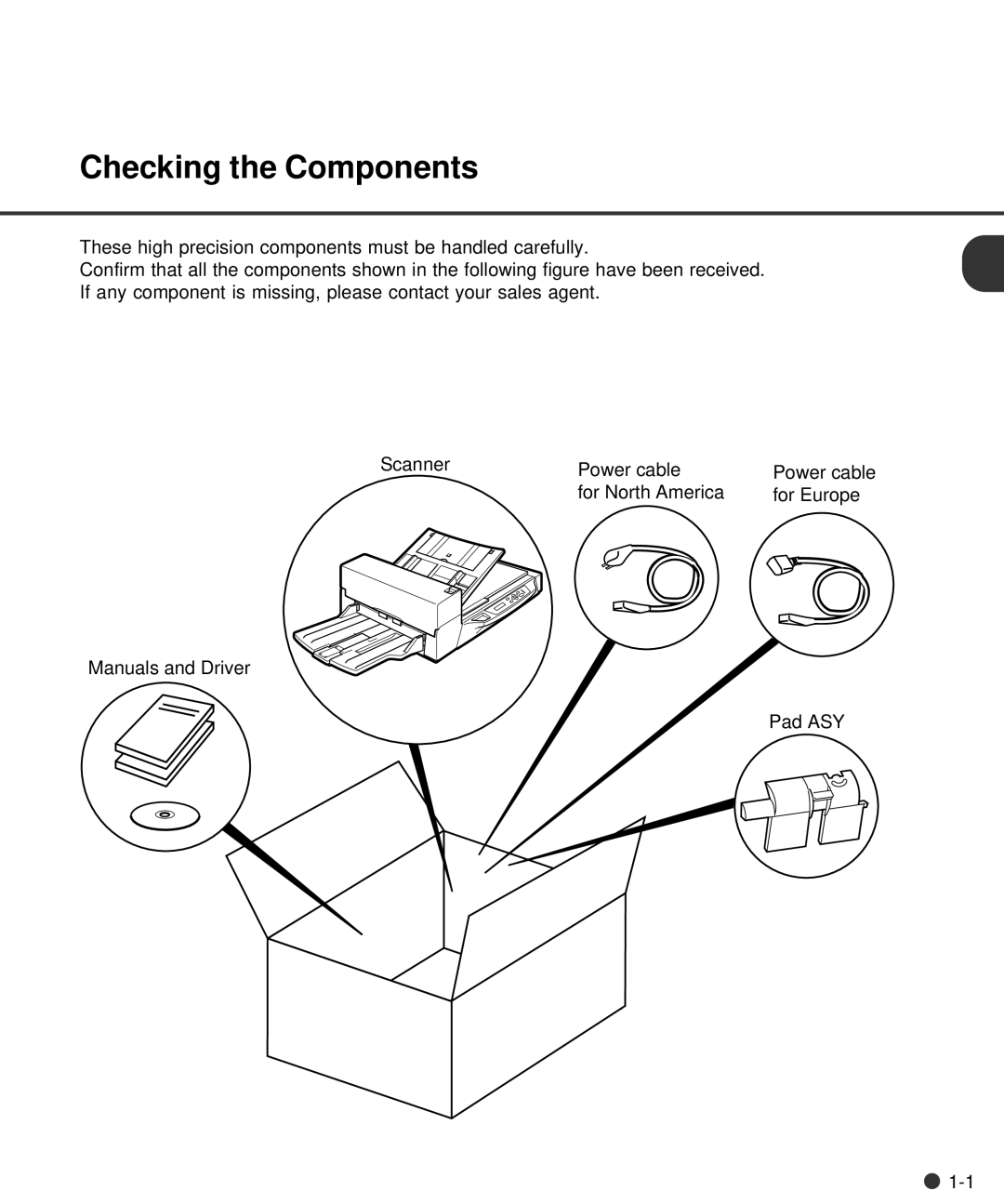 Fujitsu M4097D manual Checking the Components 